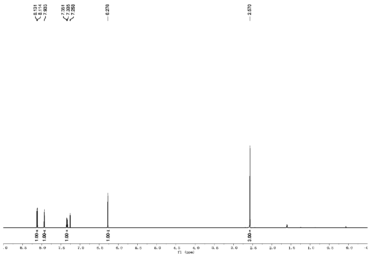 Fused ring pyrazolone derivative and preparation method thereof