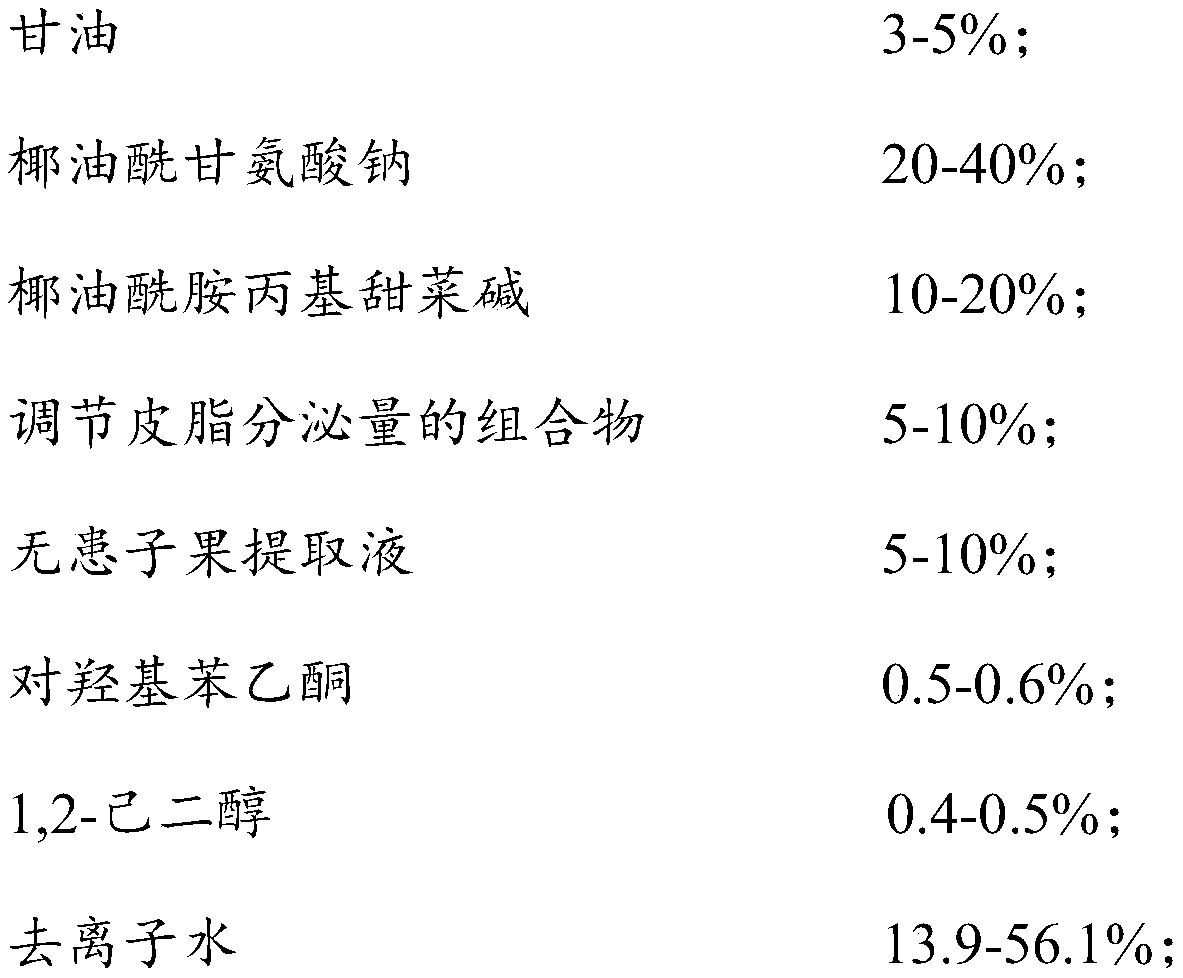 Mild multi-effect cleansing liquid and preparation method thereof