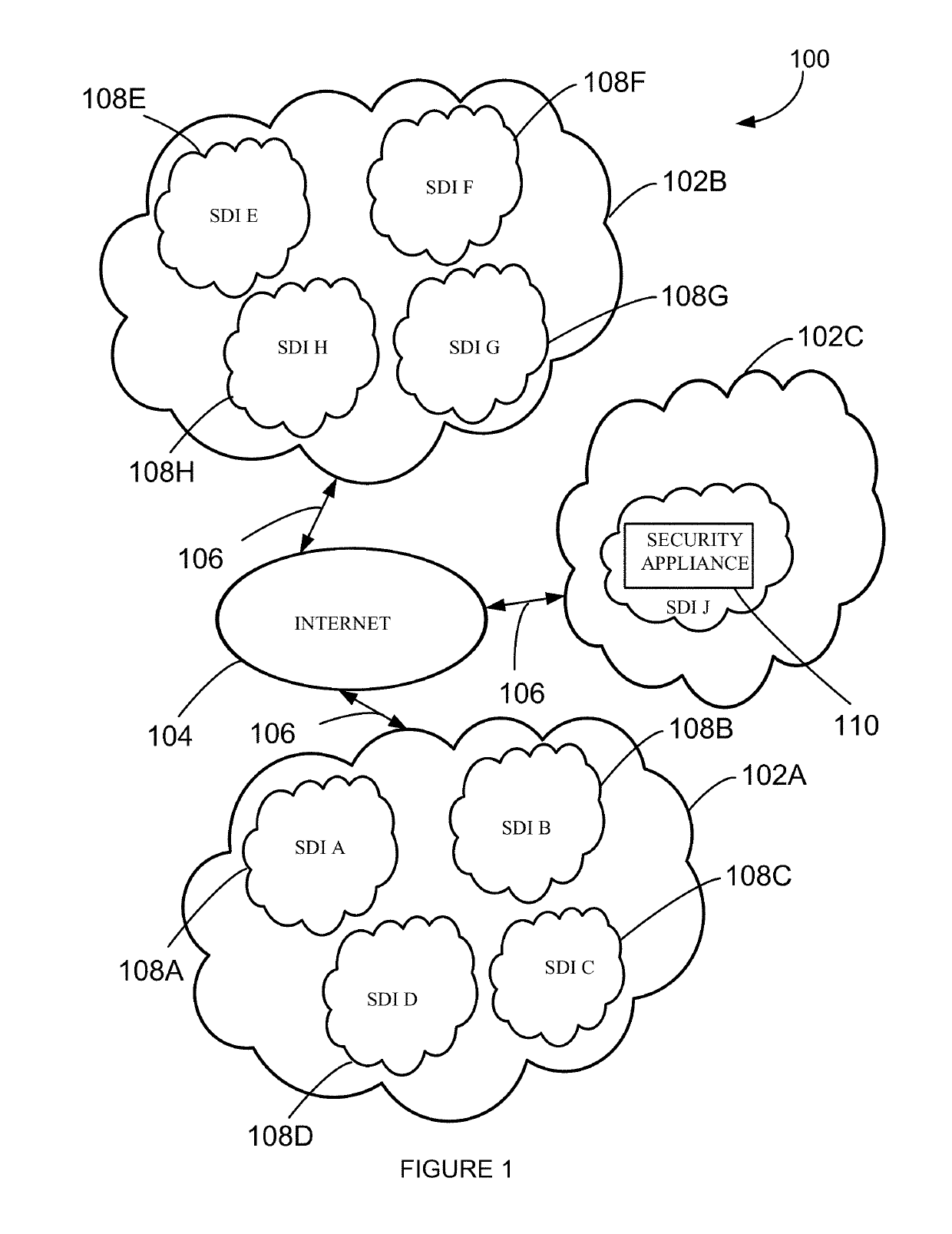 Security appliance to monitor networked computing environment