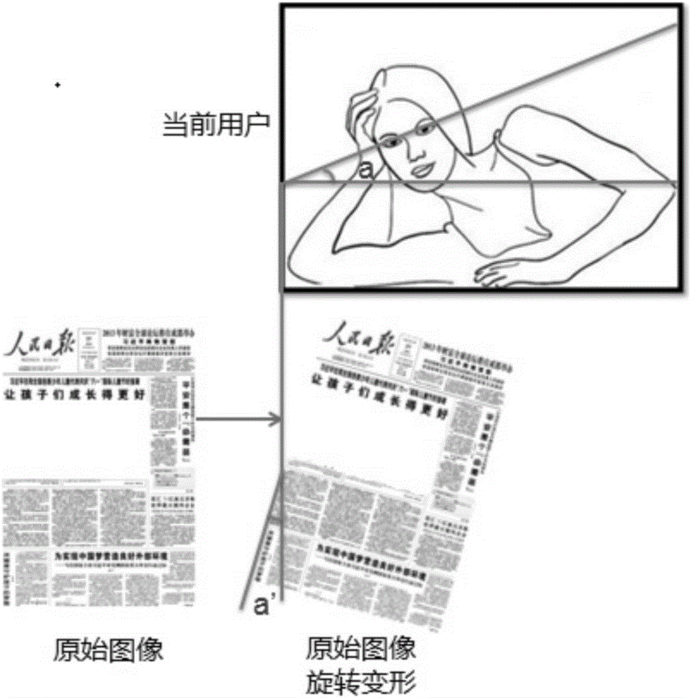 Display equipment