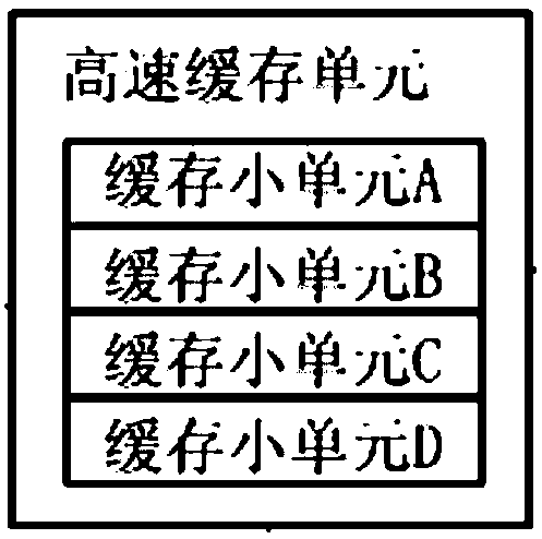 An integrated transmission line protection and traveling wave ranging method