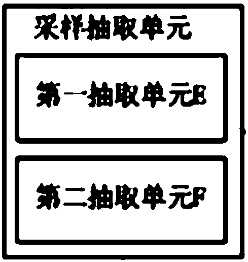 An integrated transmission line protection and traveling wave ranging method