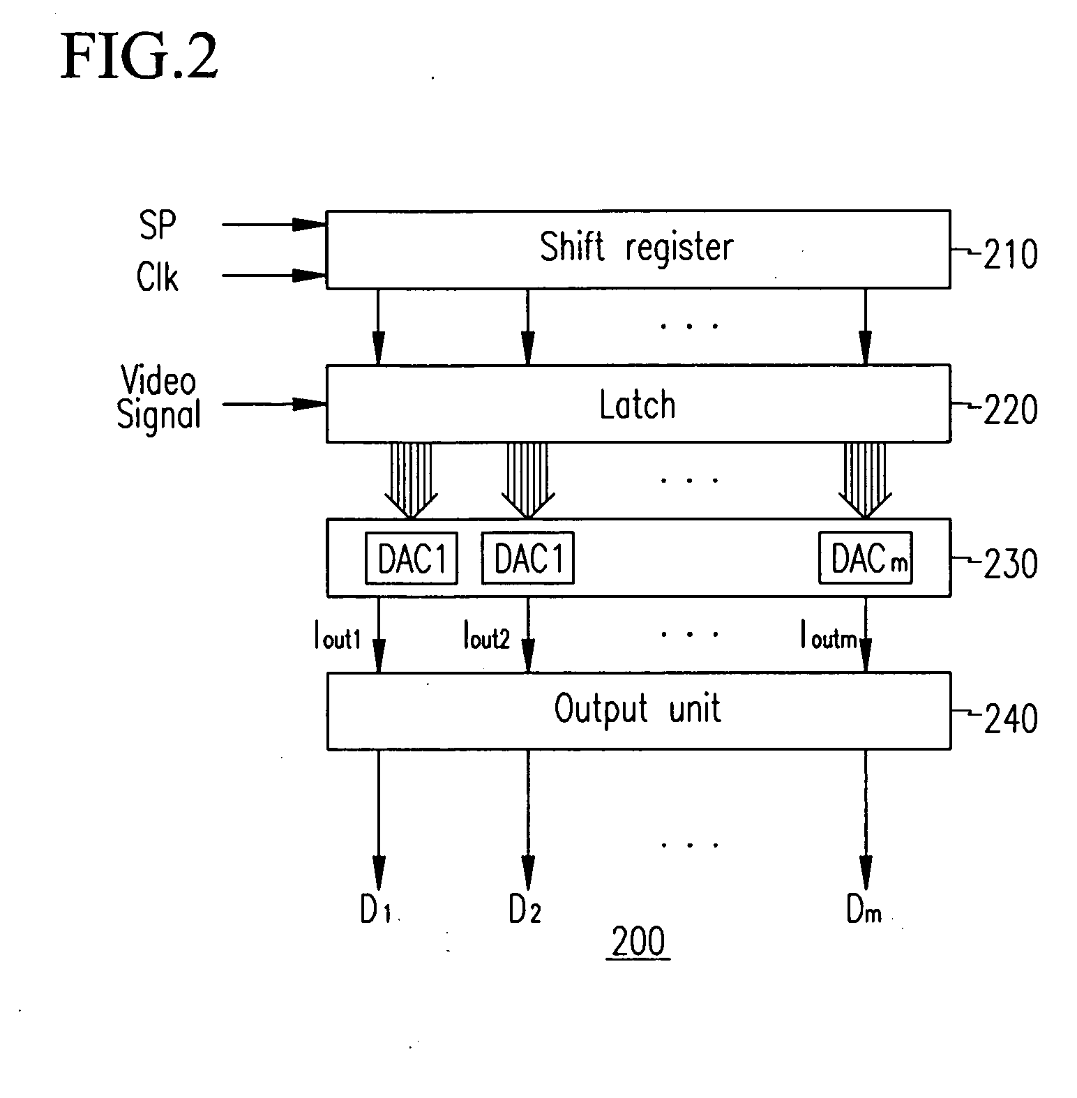 Digital/analog converter, display device using the same, and display panel and driving method thereof