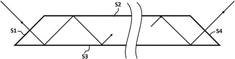 Mid-infrared noninvasive blood glucose detection equipment