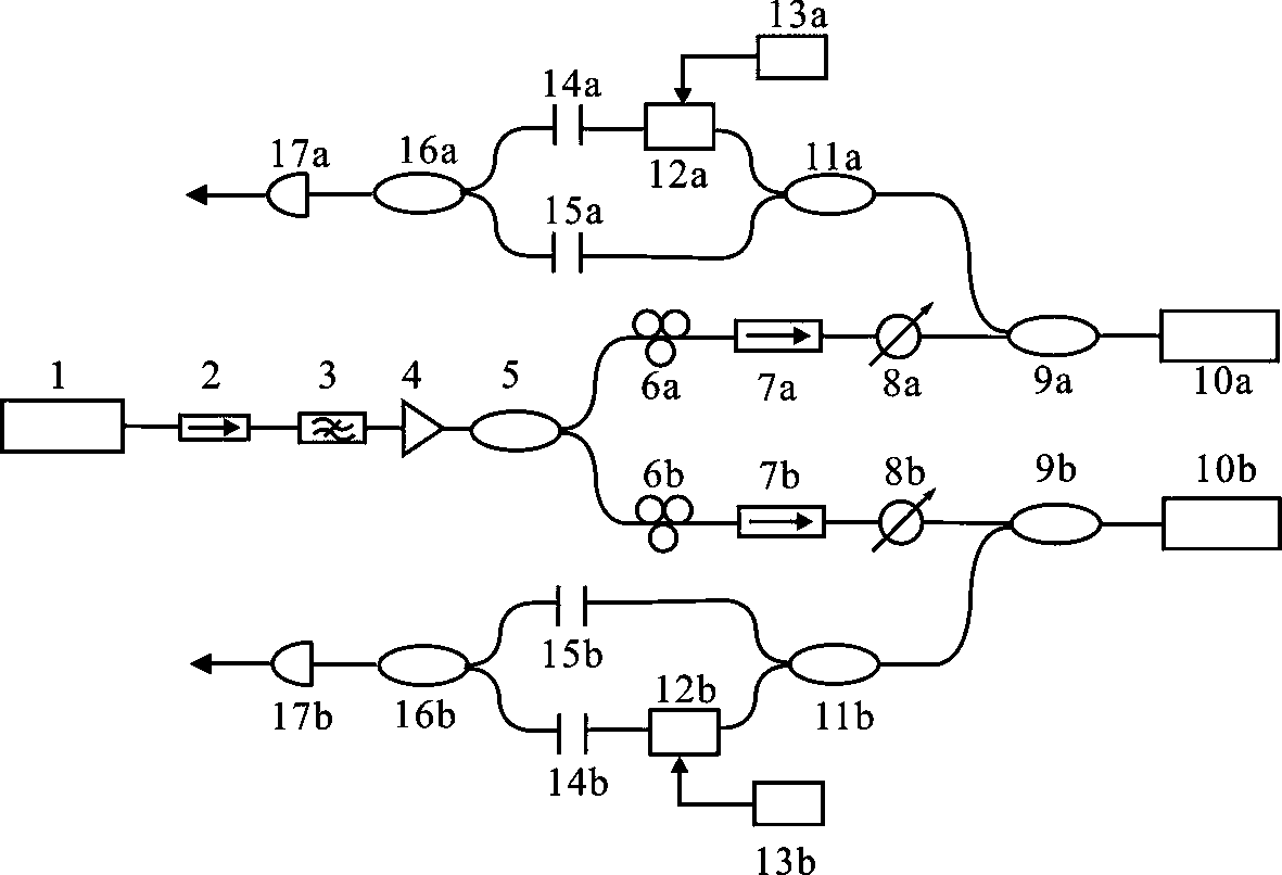 High-speed physical key distribution system and method based on multimode laser chaotic synchronization