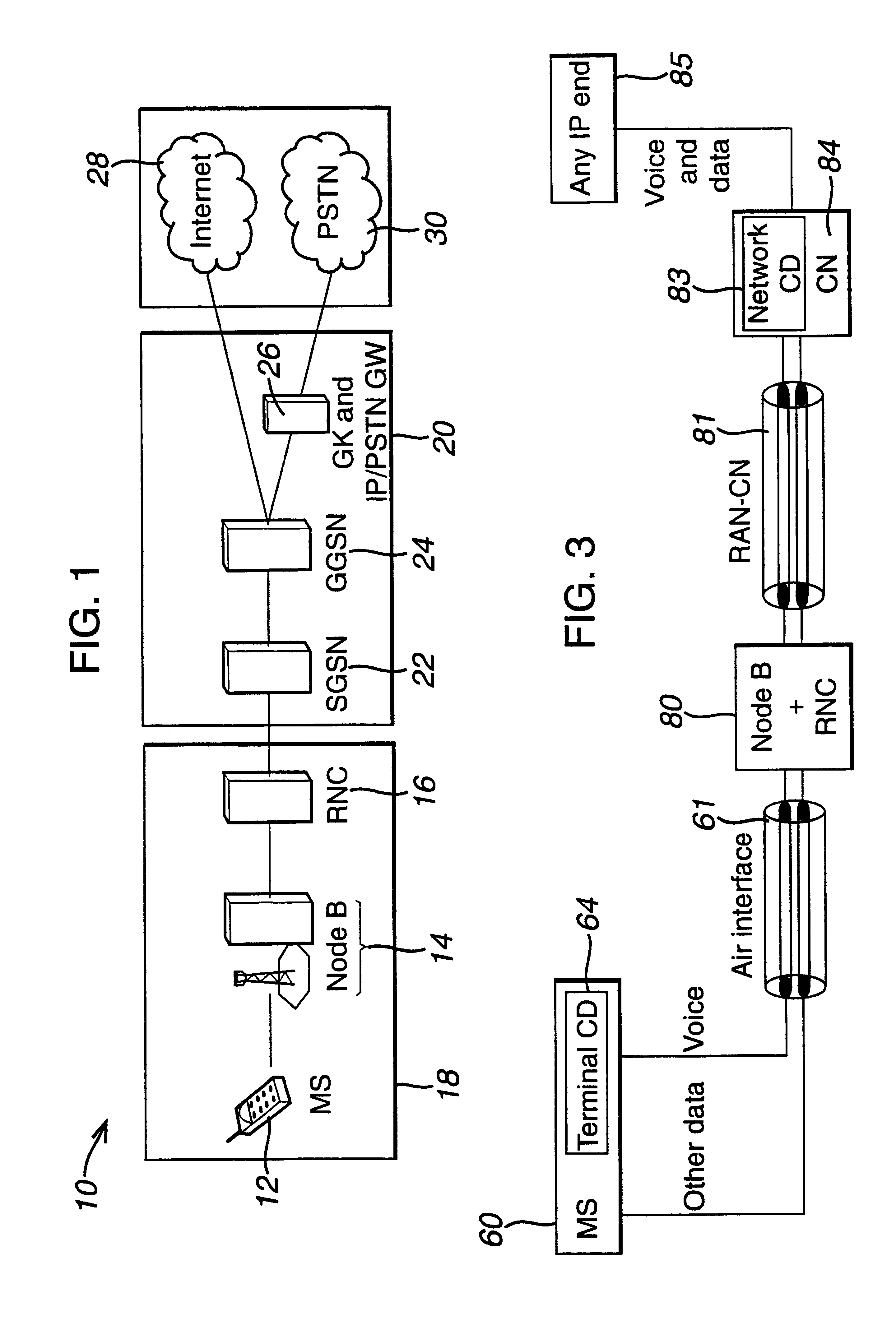 Method and apparatus for telecommunications using internet protocol