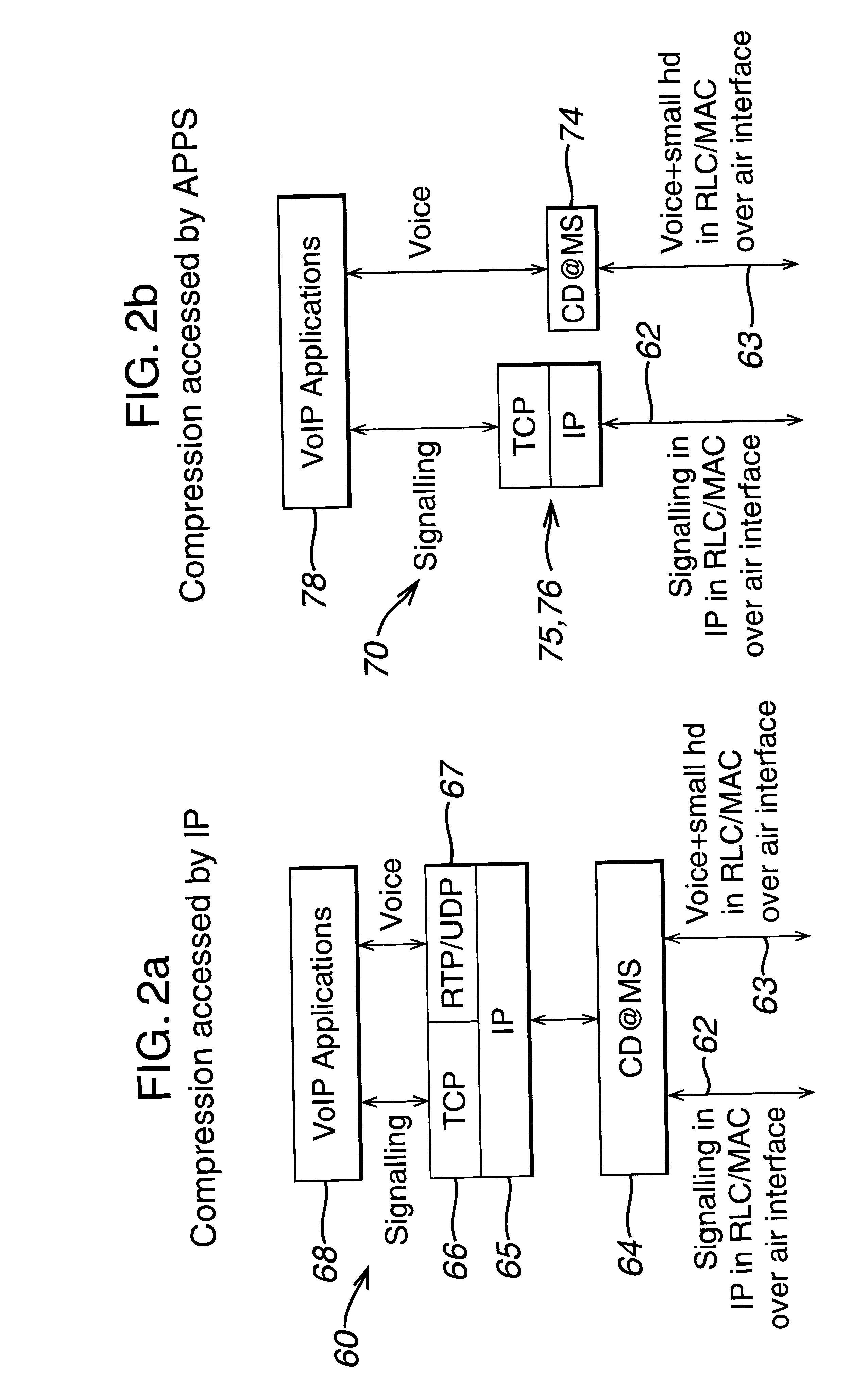 Method and apparatus for telecommunications using internet protocol