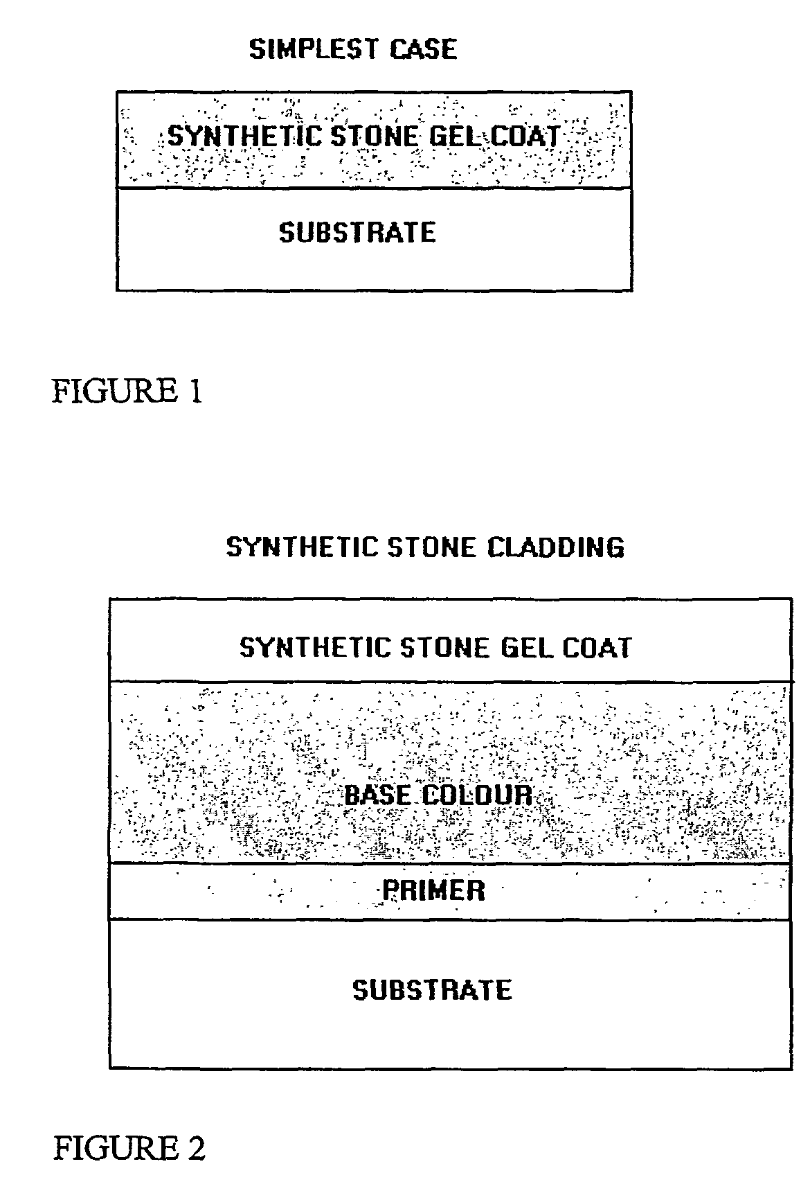 Synthetic composition based on thermosetting resins