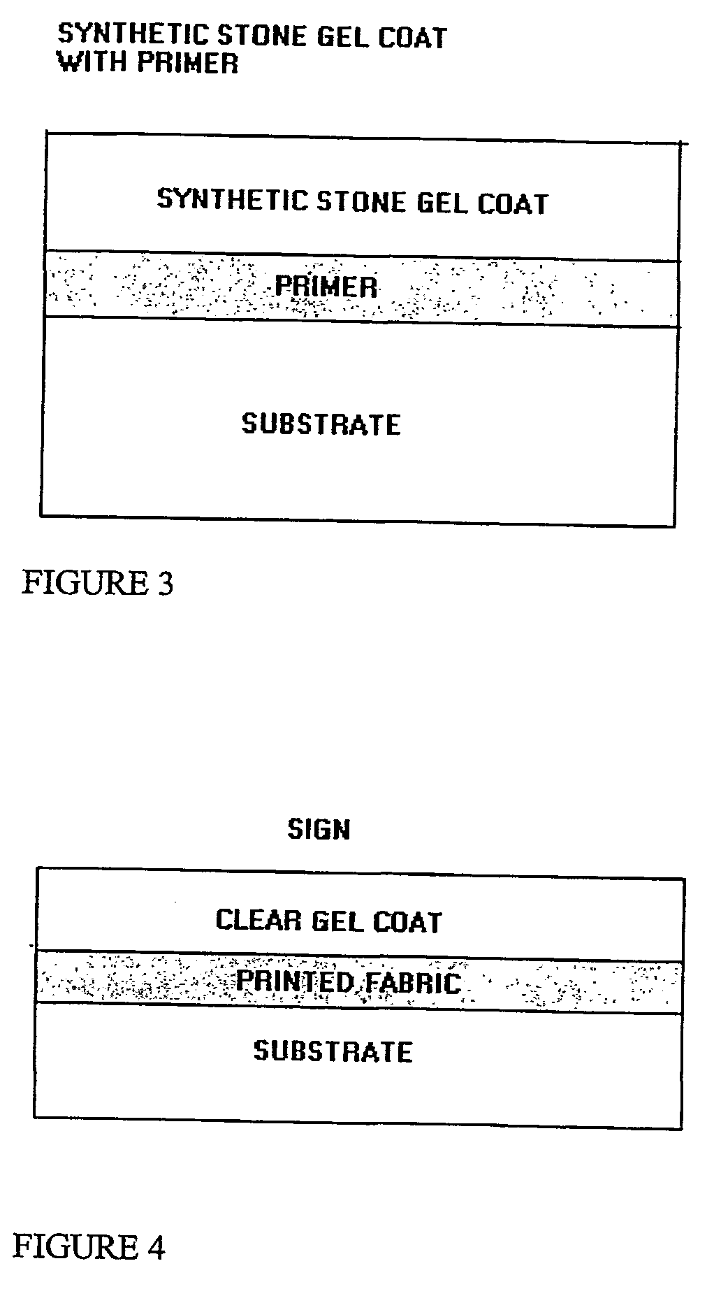 Synthetic composition based on thermosetting resins