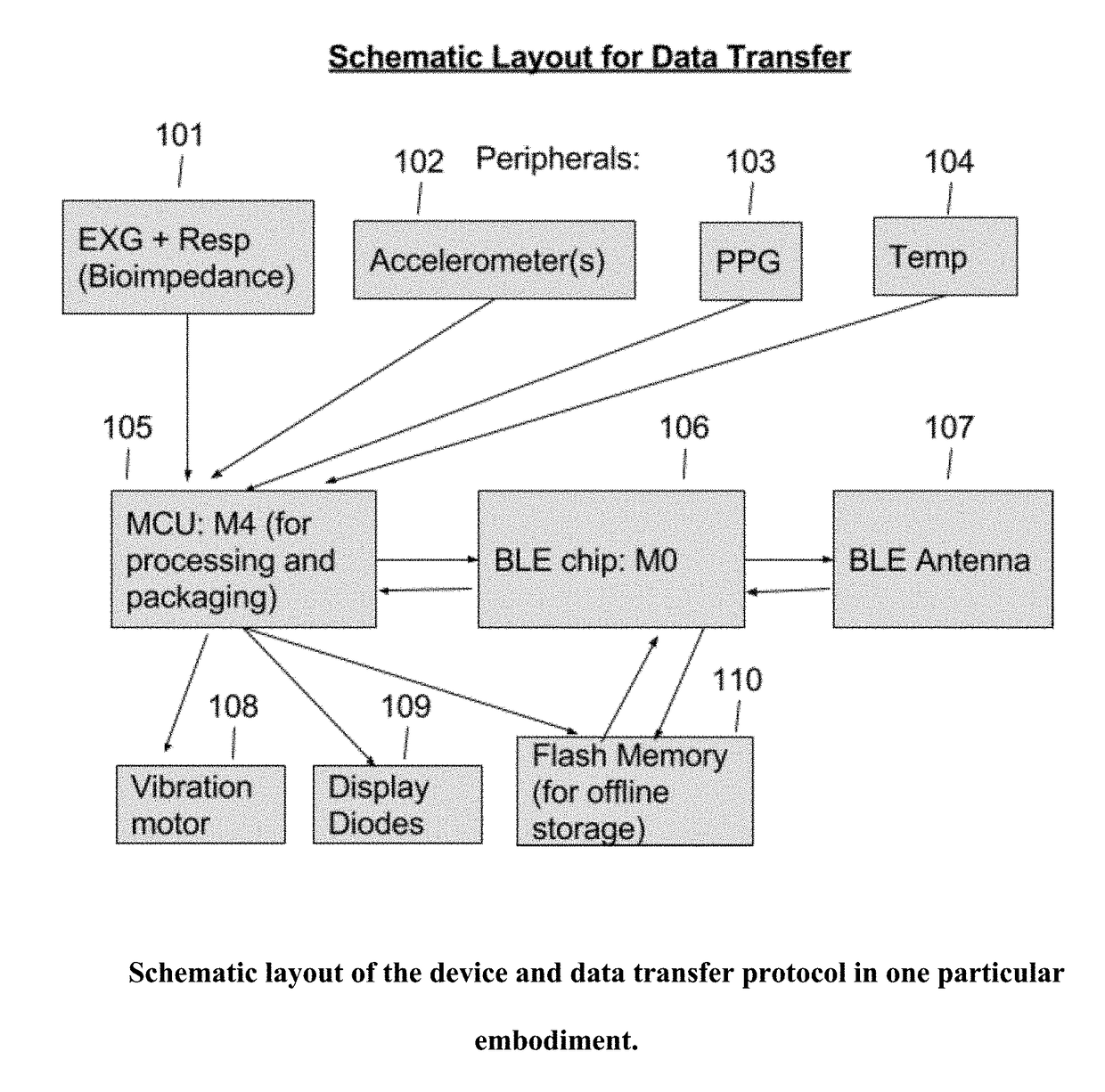 System and method for continuous monitoring of blood pressure