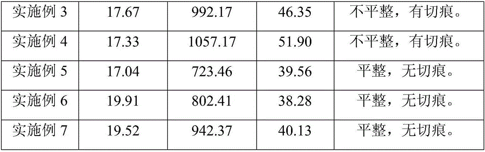 PE (poly ethylene) protection film material for automobile and preparation method thereof