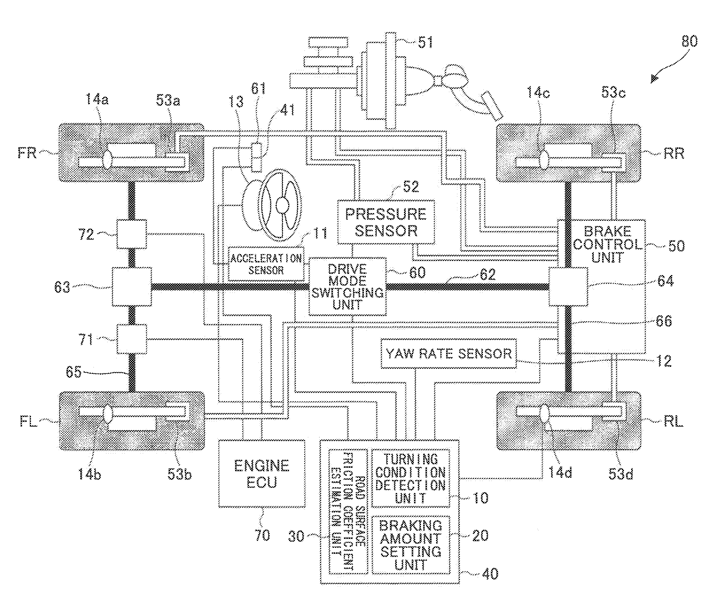 Braking control device for vehicle