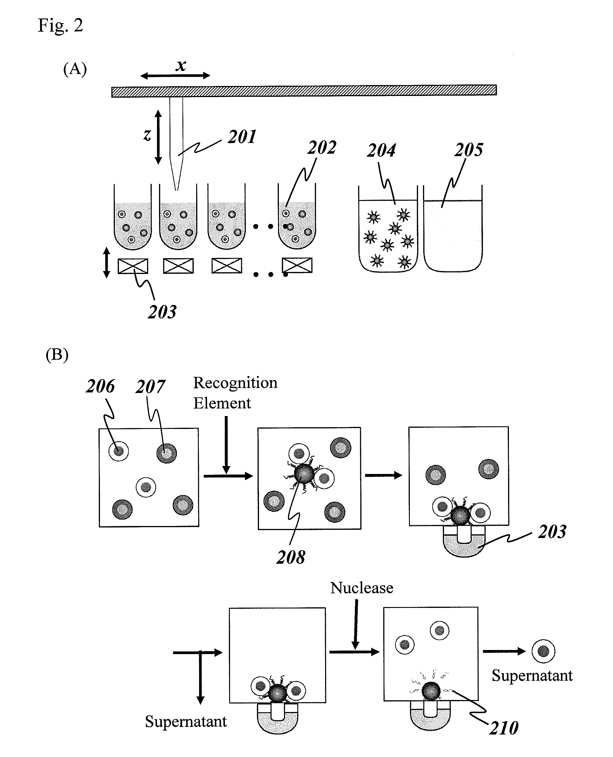 Cell isolation method, cell testing method and reagent kit therefor