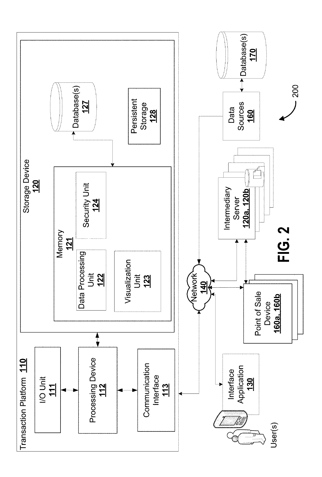 System and method for e-receipt platform