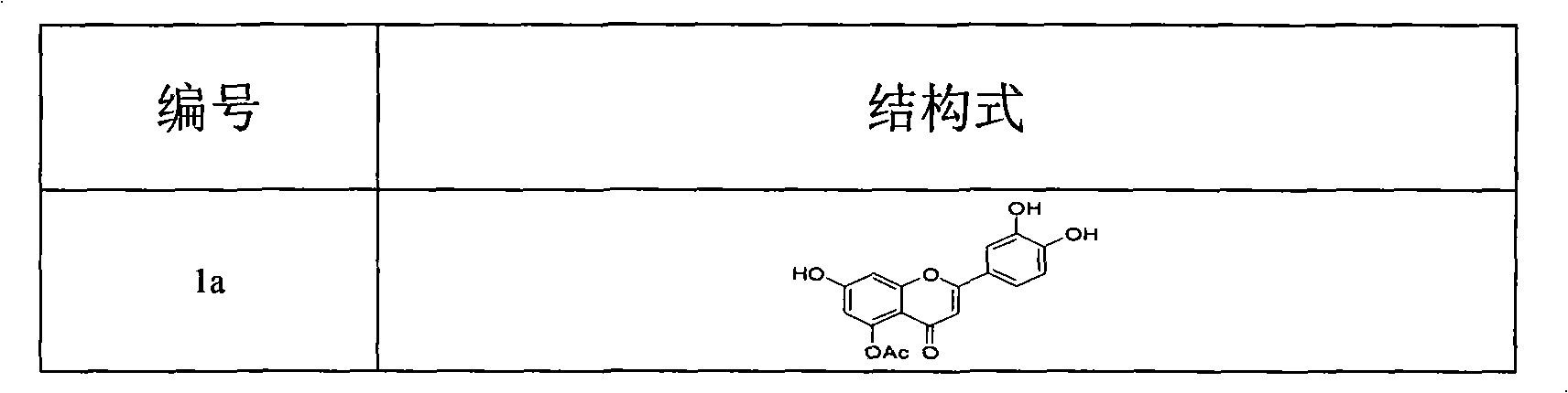 Flavonoid derivatives and application thereof in preparing medicinal composition