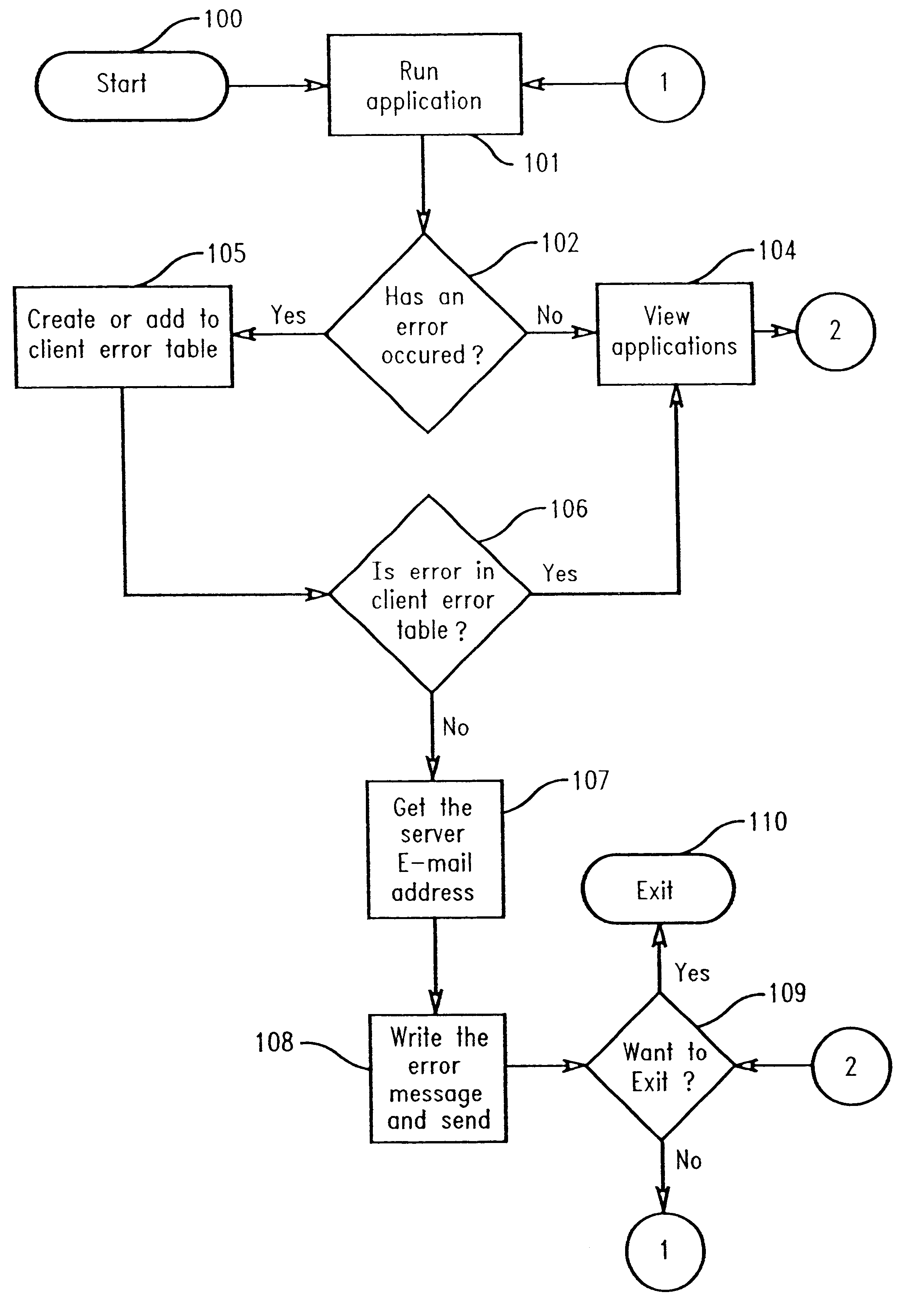 Web browser program feedback system