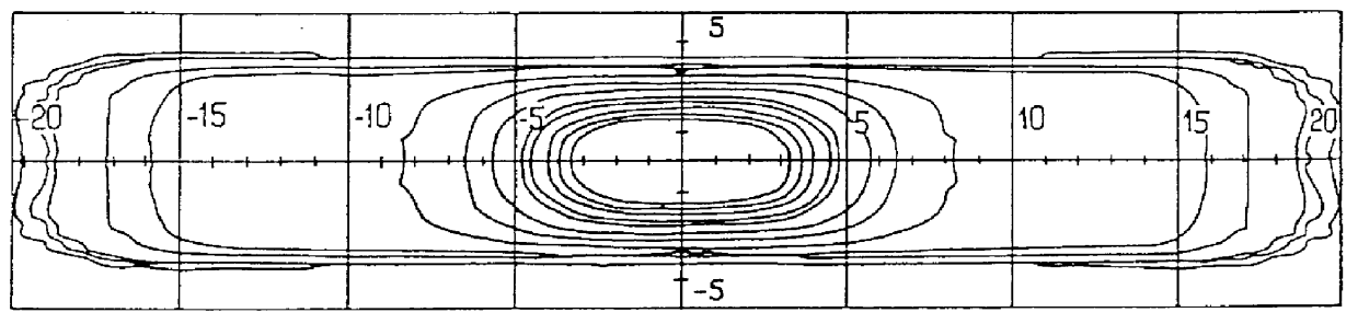 Motor vehicle headlight reflector having laterally juxtaposed zones, a headlight constructed therefrom and a method of making the reflector