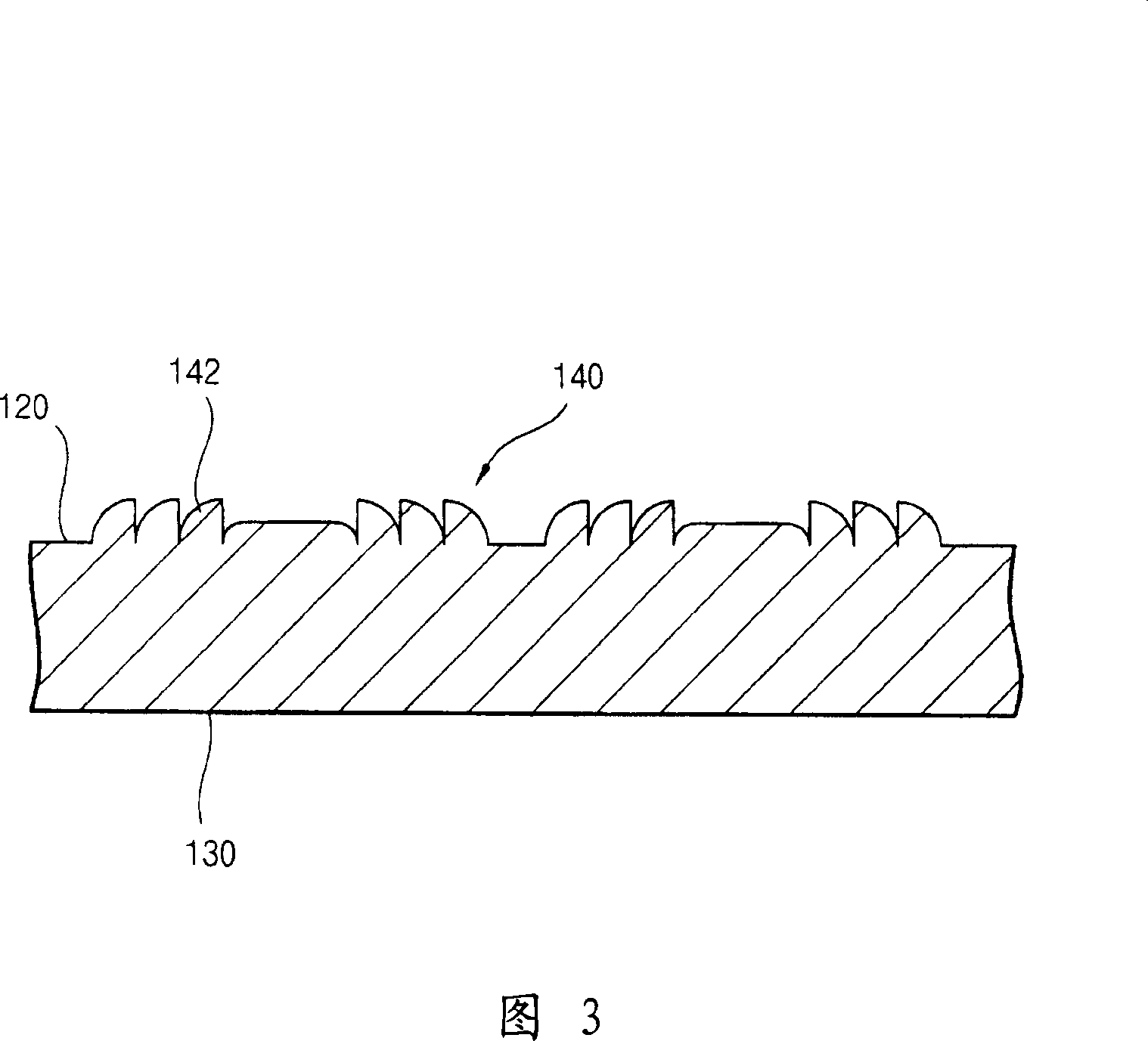 Optical member, method of manufacturing the optical member, and display device having the optical member