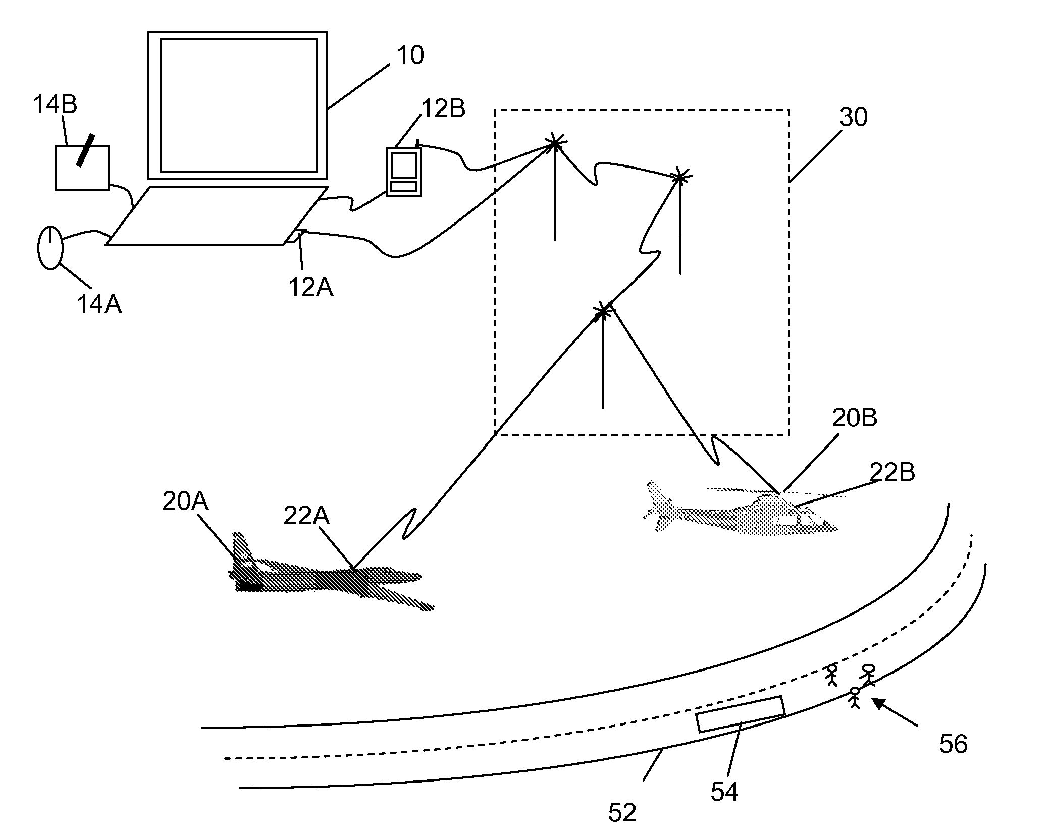 Cellular Control of Airborne Equipment