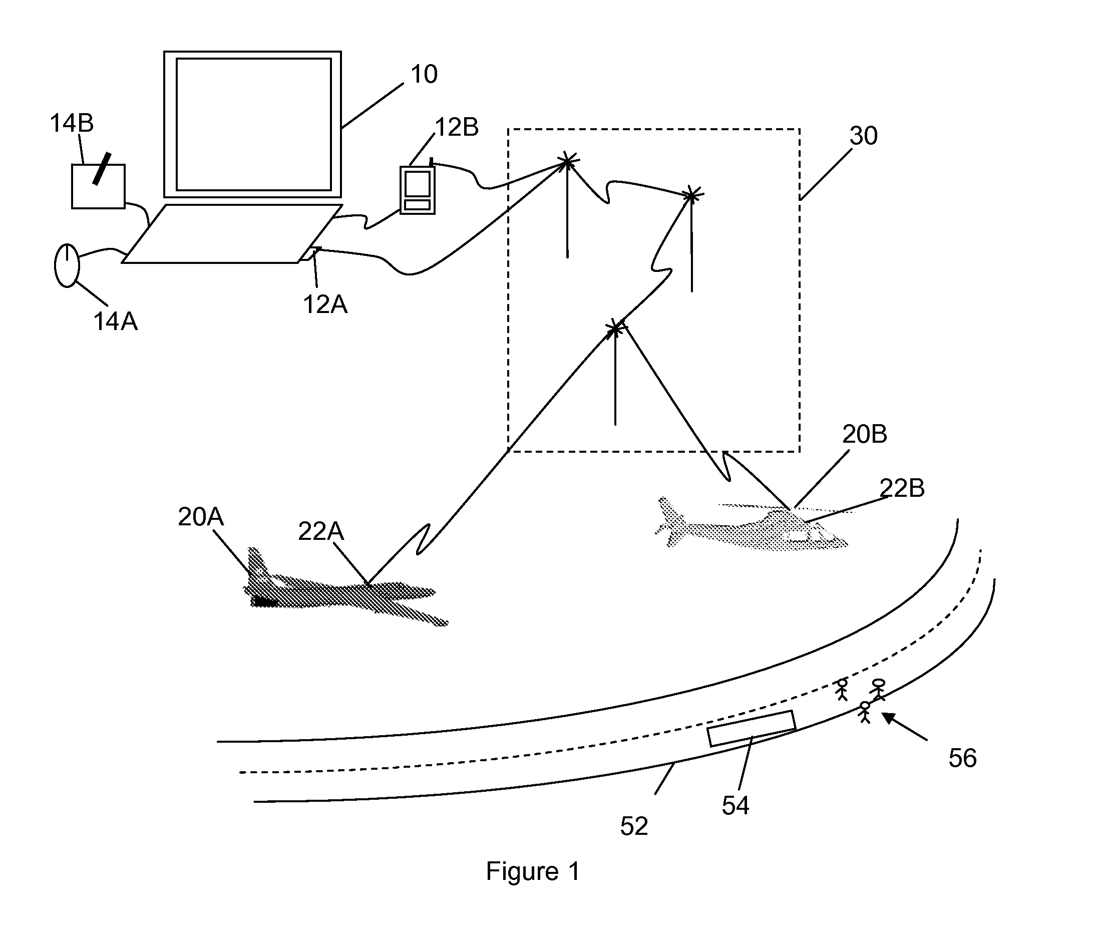 Cellular Control of Airborne Equipment