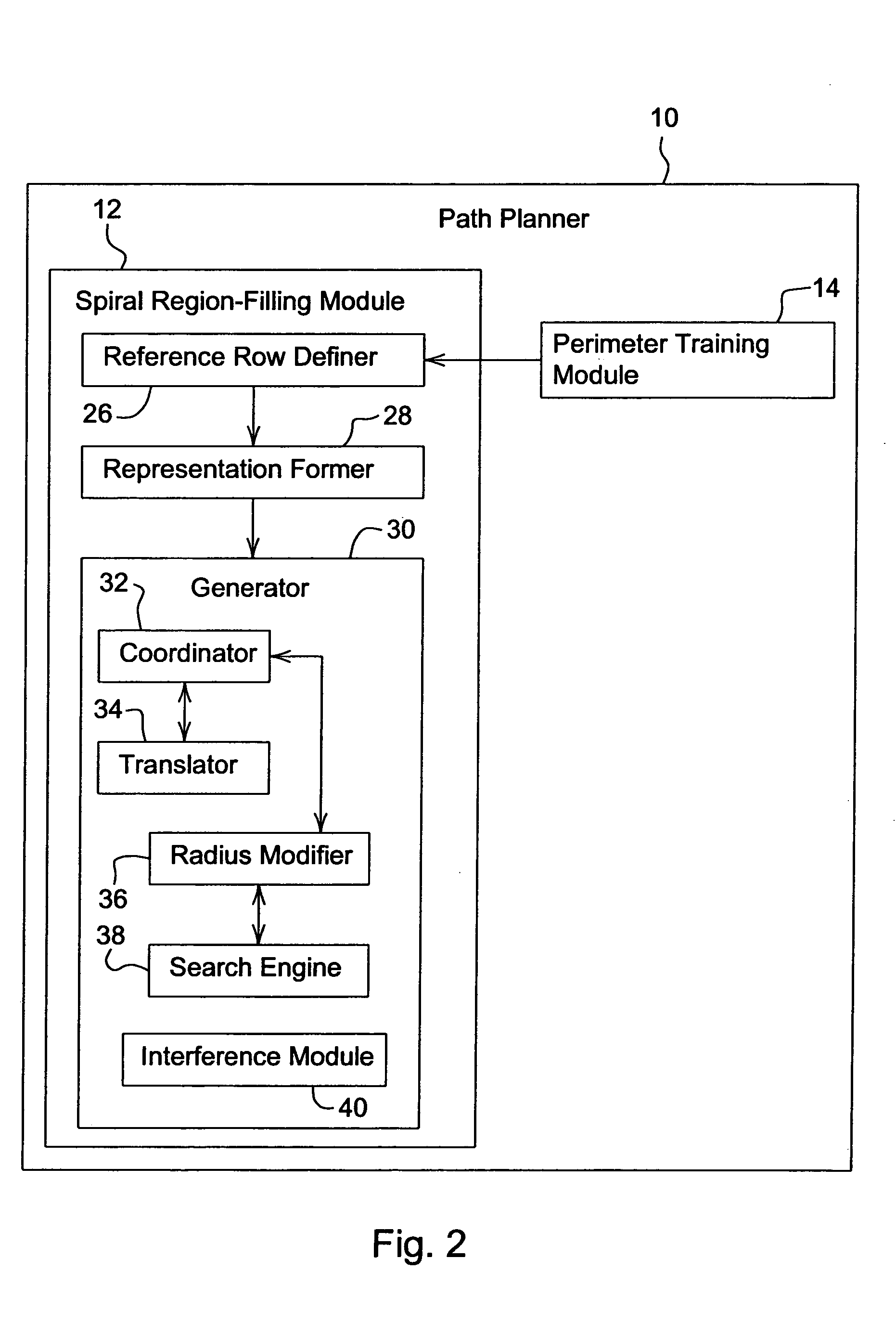 Path planner and method for planning a path plan having a spiral component