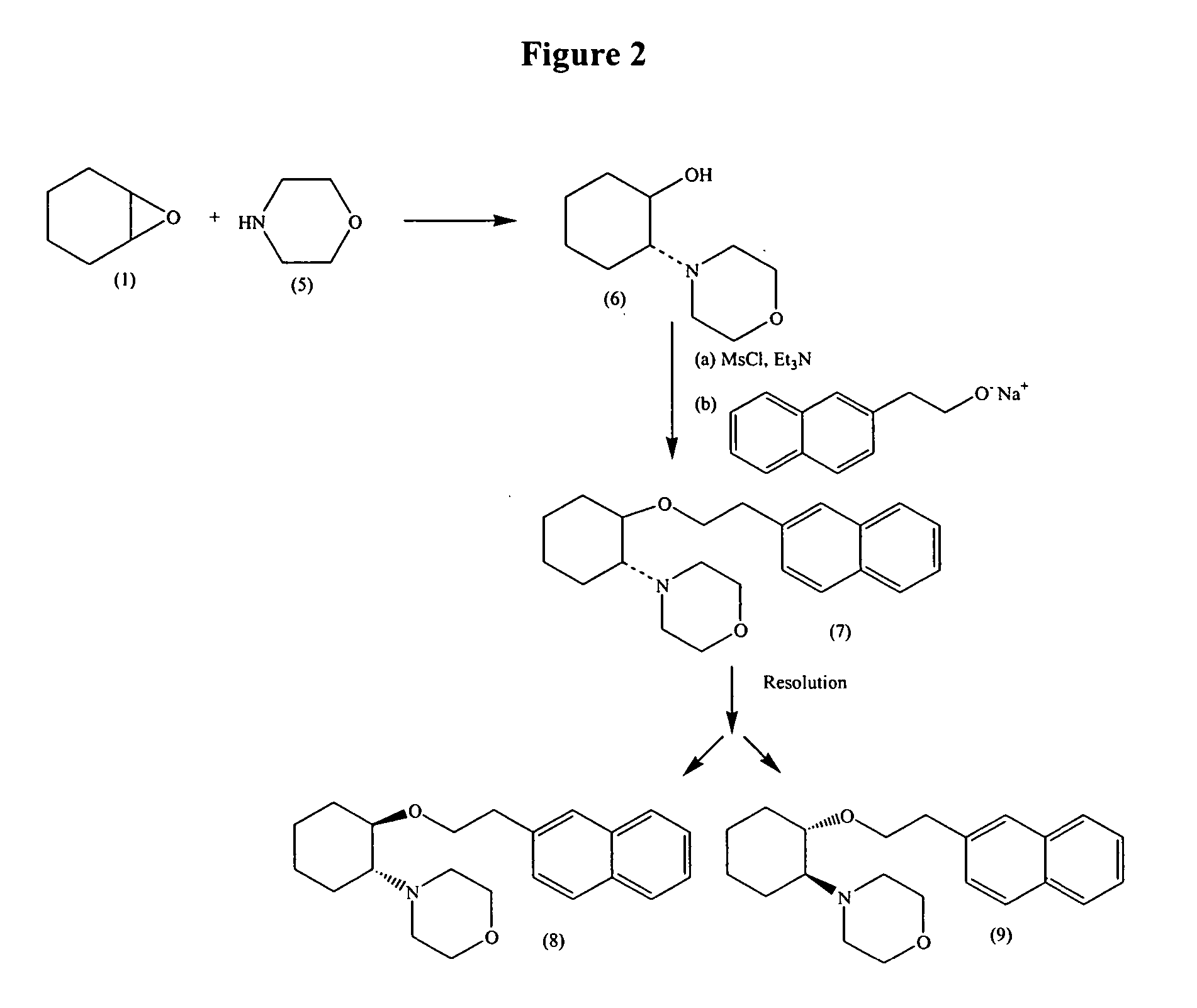 Synthetic process for trans-aminocyclohexyl ether compounds