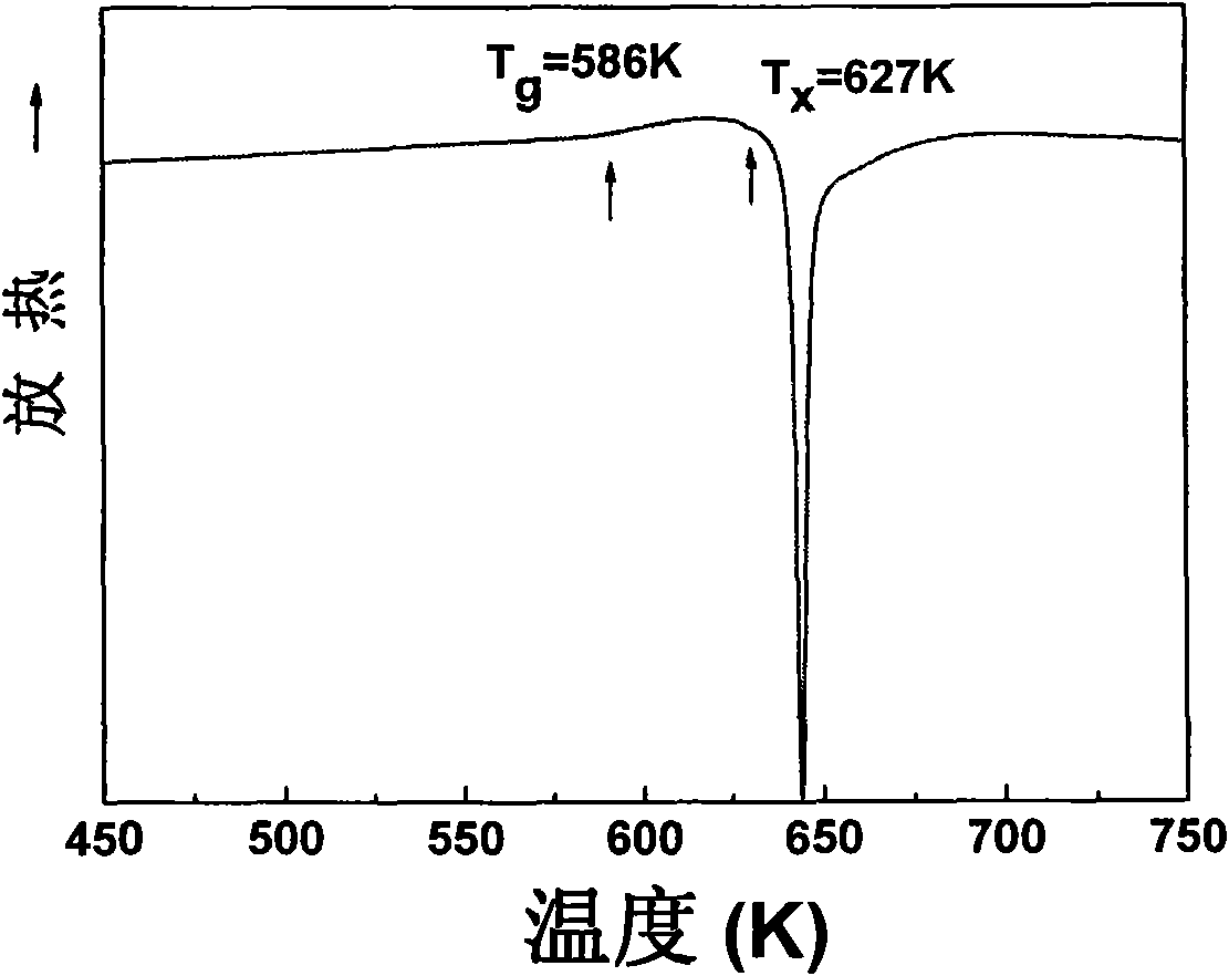 Aluminum rich bulk amorphous alloy and preparation method thereof