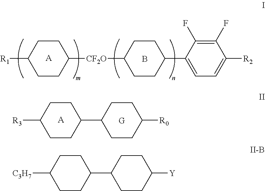 Highly vertical dielectric liquid crystal compound, liquid crystal composition, and liquid crystal display device