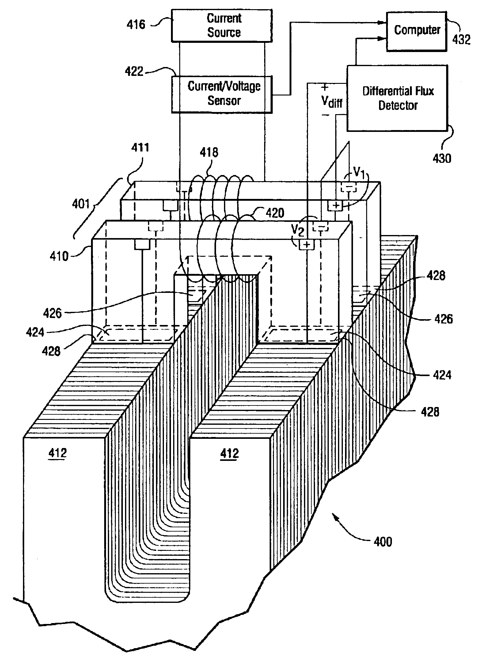 Differential sensor apparatus and method for laminated core fault detection