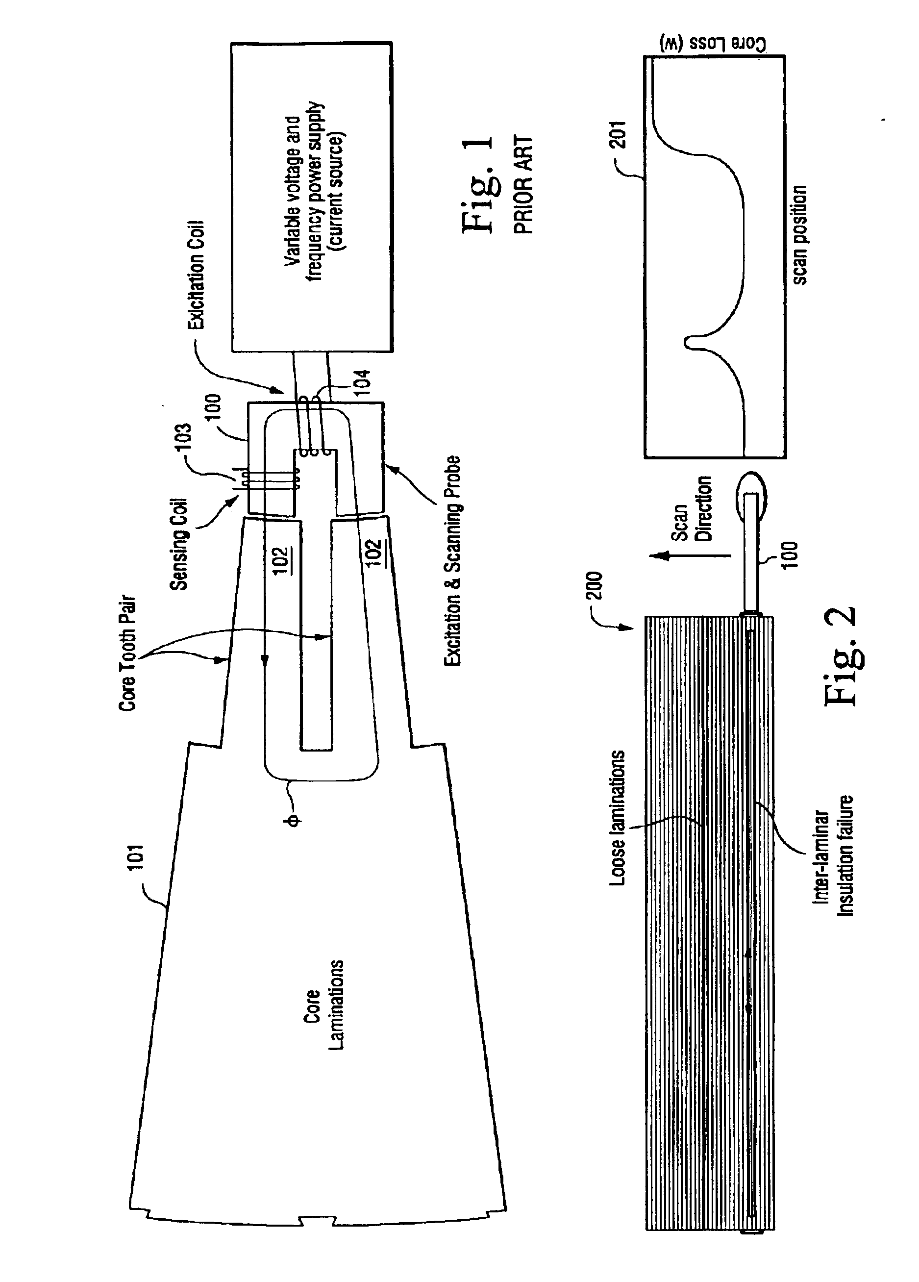 Differential sensor apparatus and method for laminated core fault detection