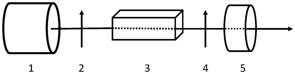 Yttrium rubidium borate compound, preparation method thereof, yttrium rubidium borate nonlinear optical crystal, and preparation method and application of yttrium rubidium borate nonlinear optical crystal