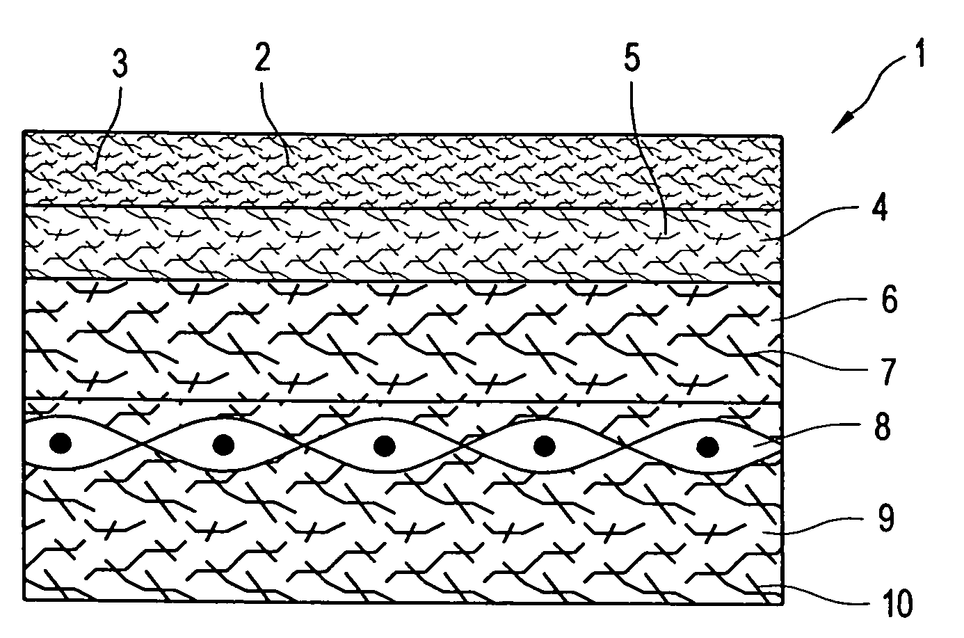 PMC with splittable fibres