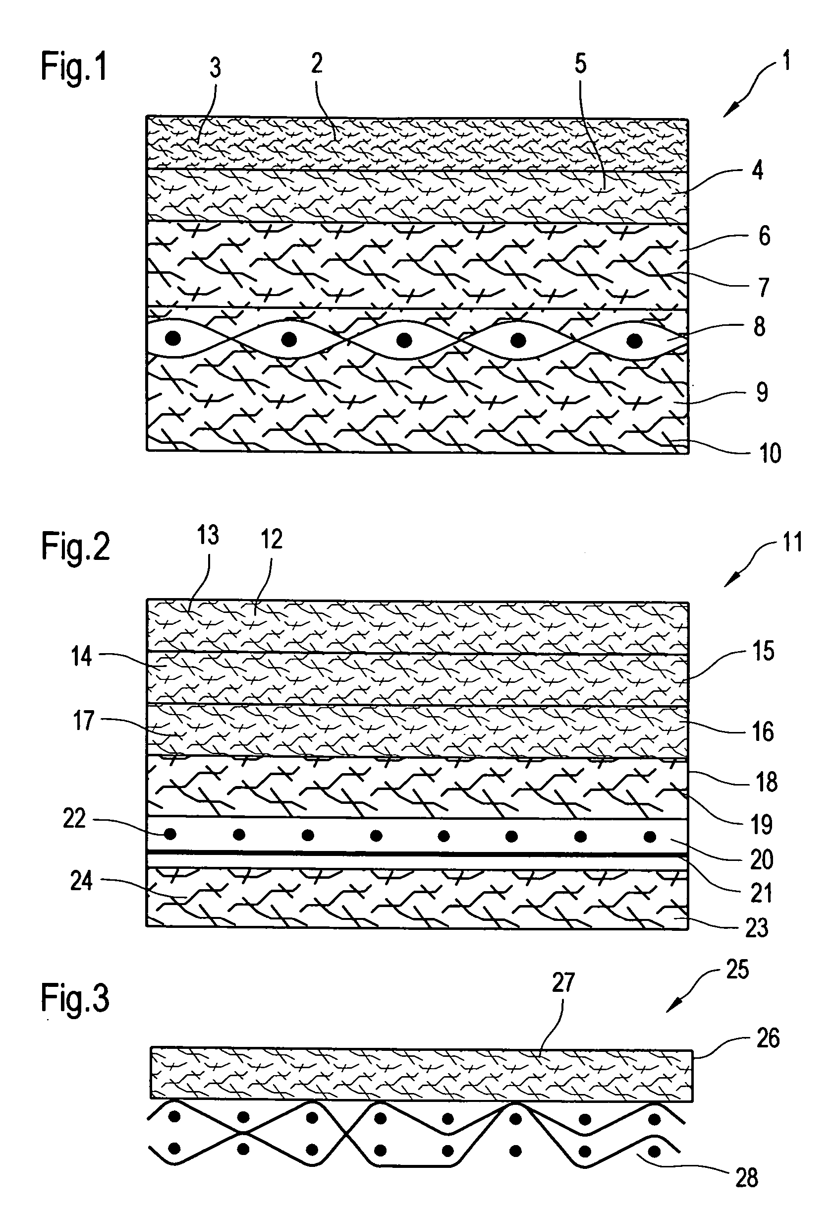 PMC with splittable fibres