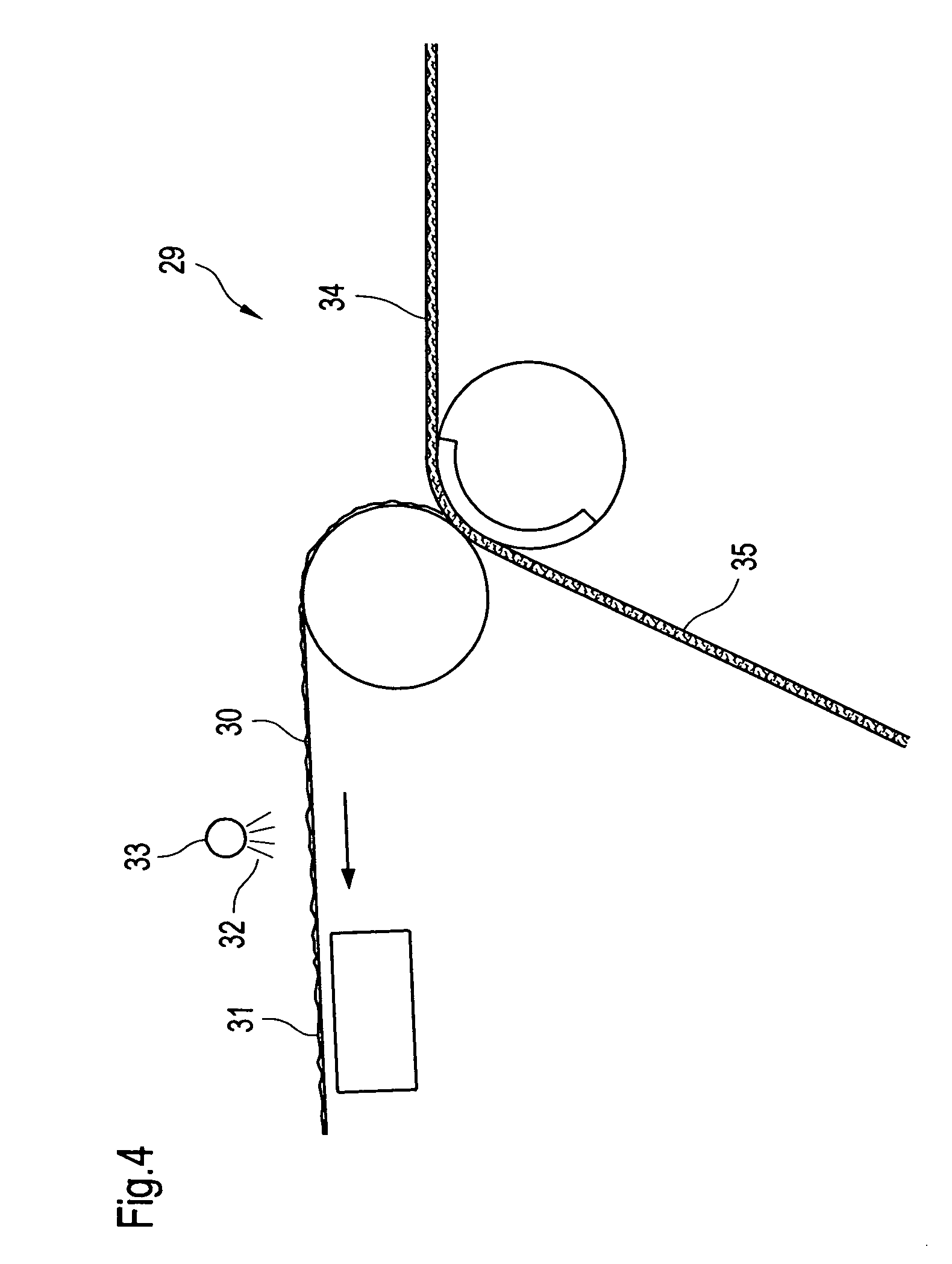 PMC with splittable fibres