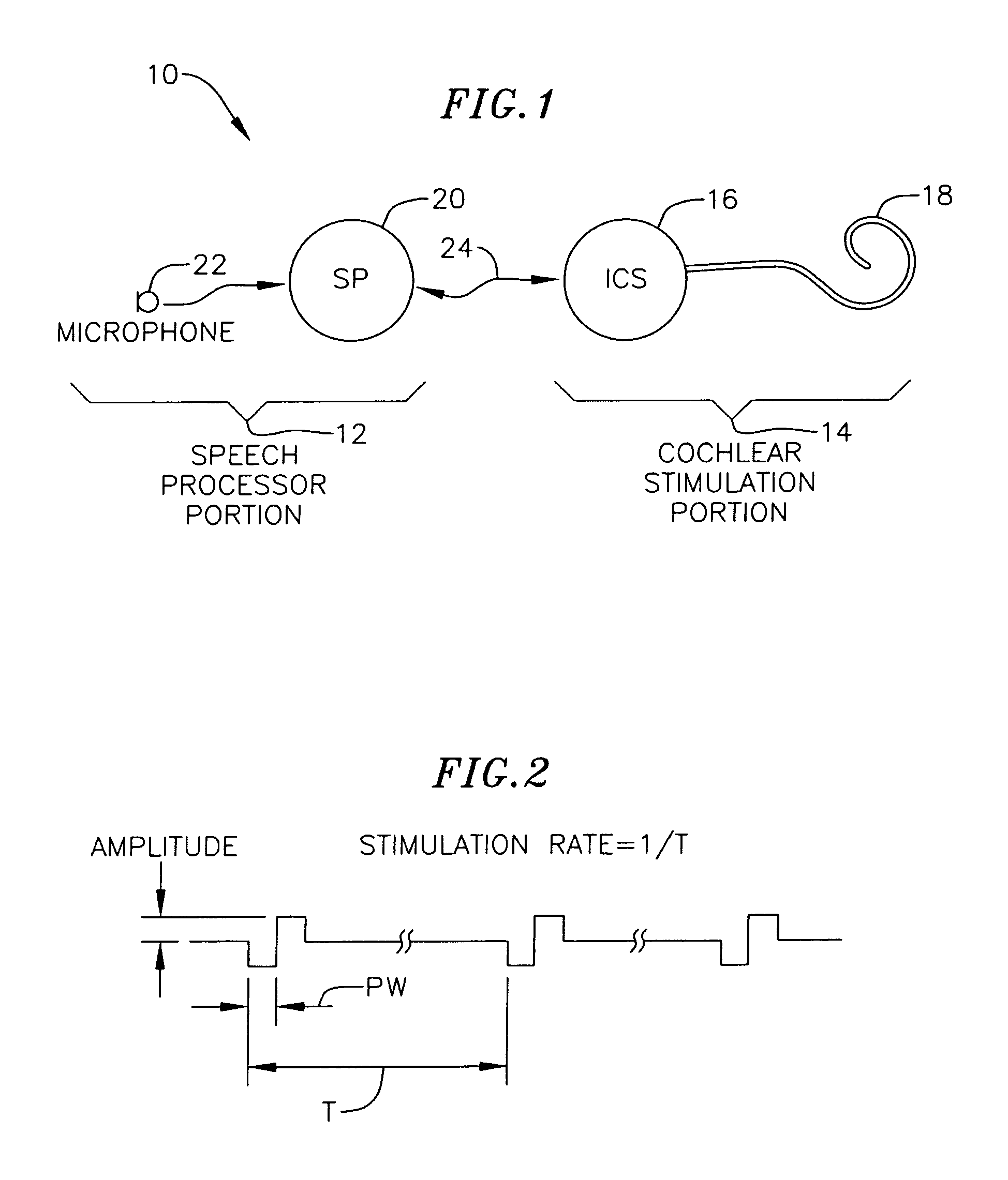 Methods and apparatus for cochlear implant signal processing