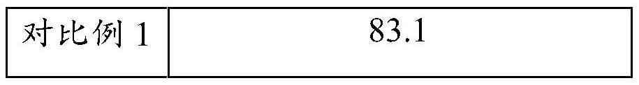 Asphalt mixture capable of resisting water damage and preparation method of asphalt mixture