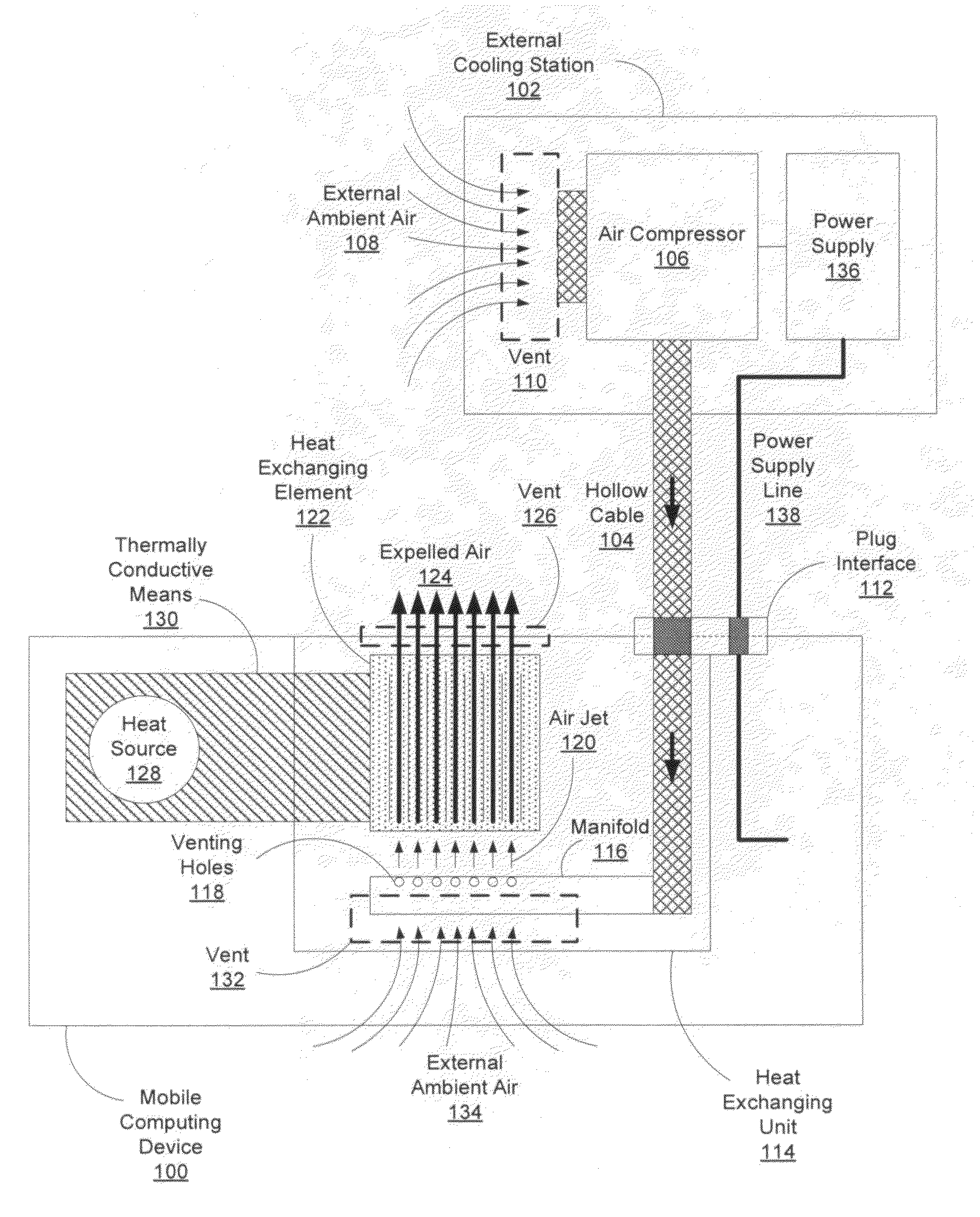 External thermal solution for a mobile computing device