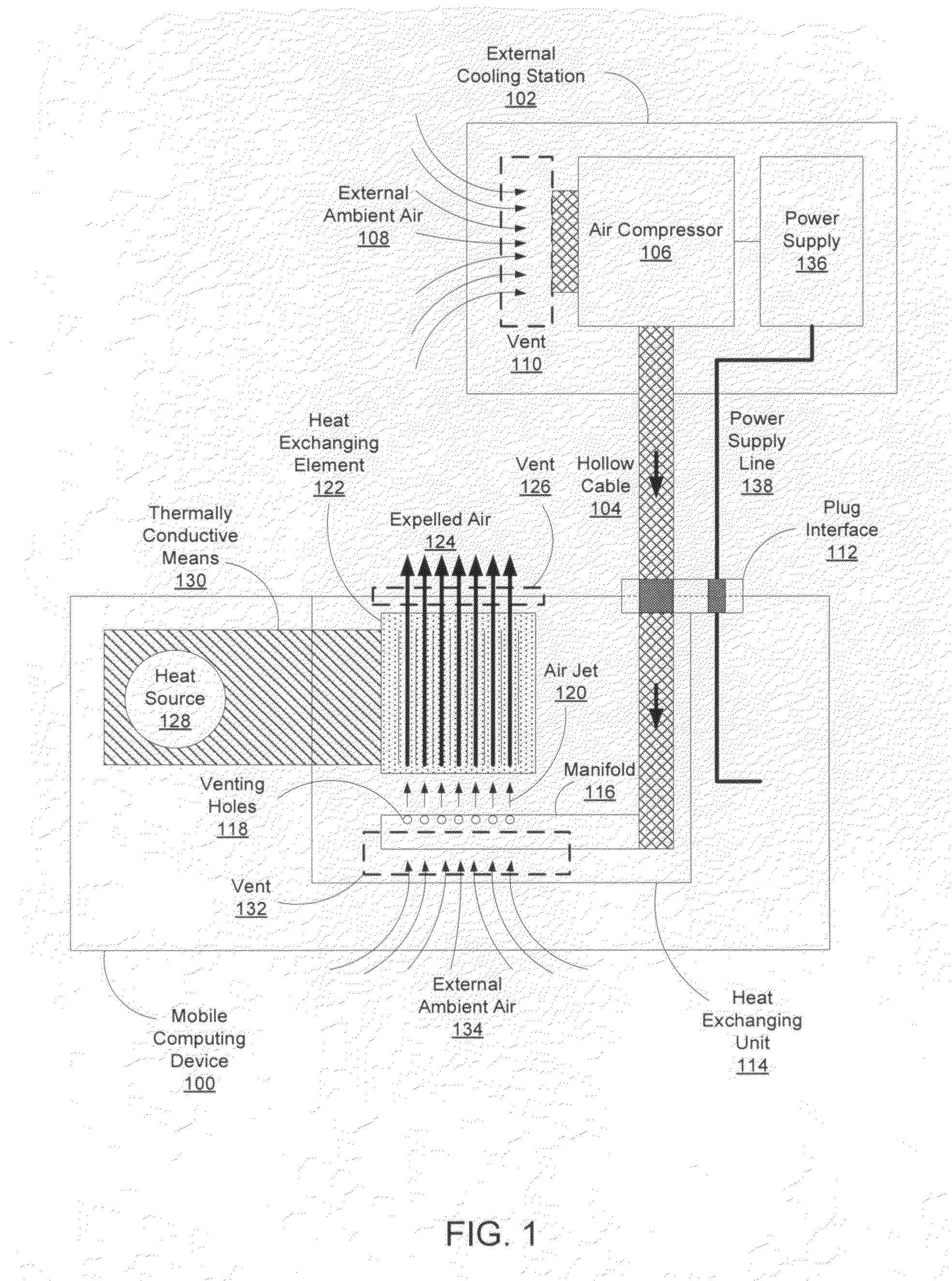 External thermal solution for a mobile computing device