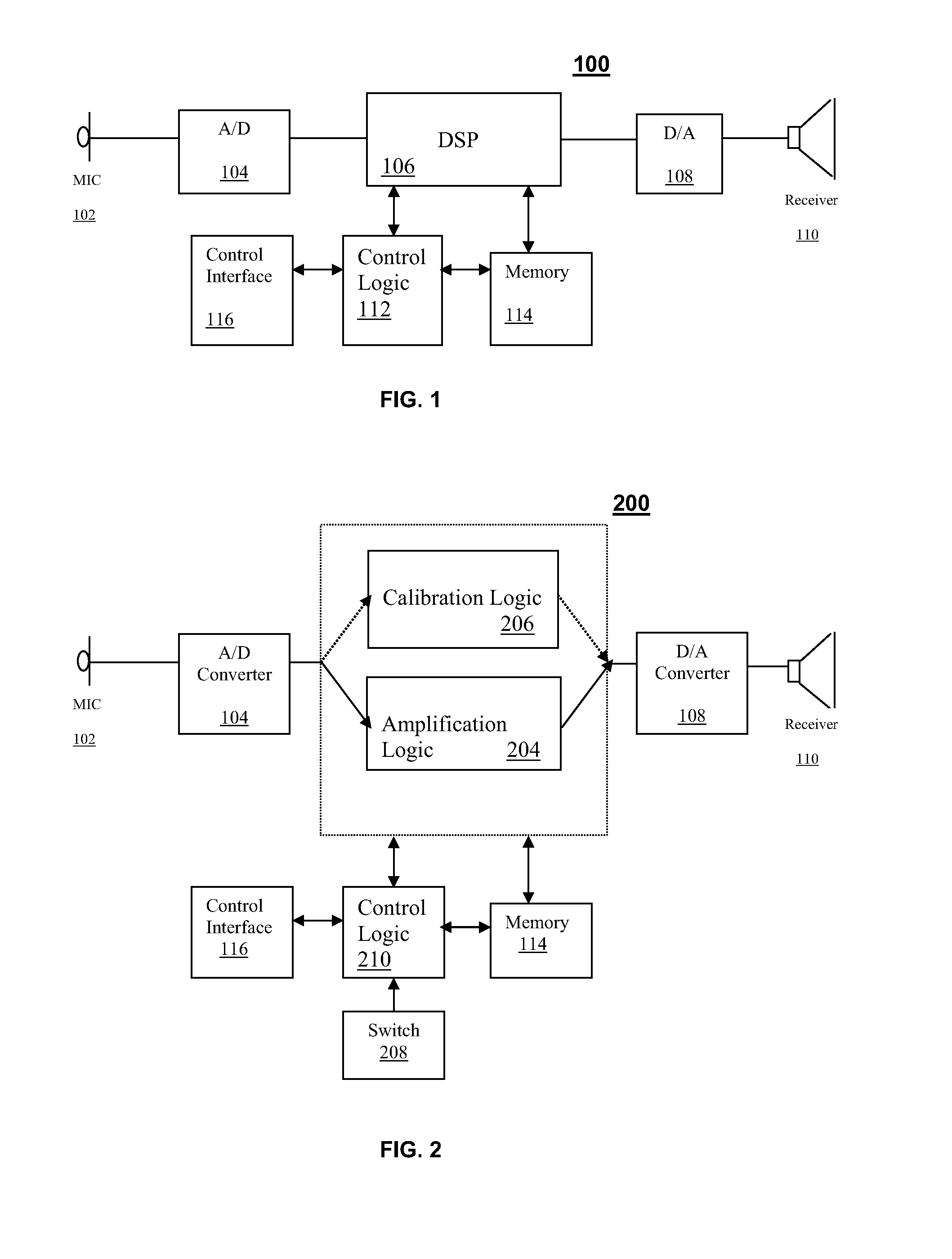 Auto-fit hearing aid and fitting process therefor