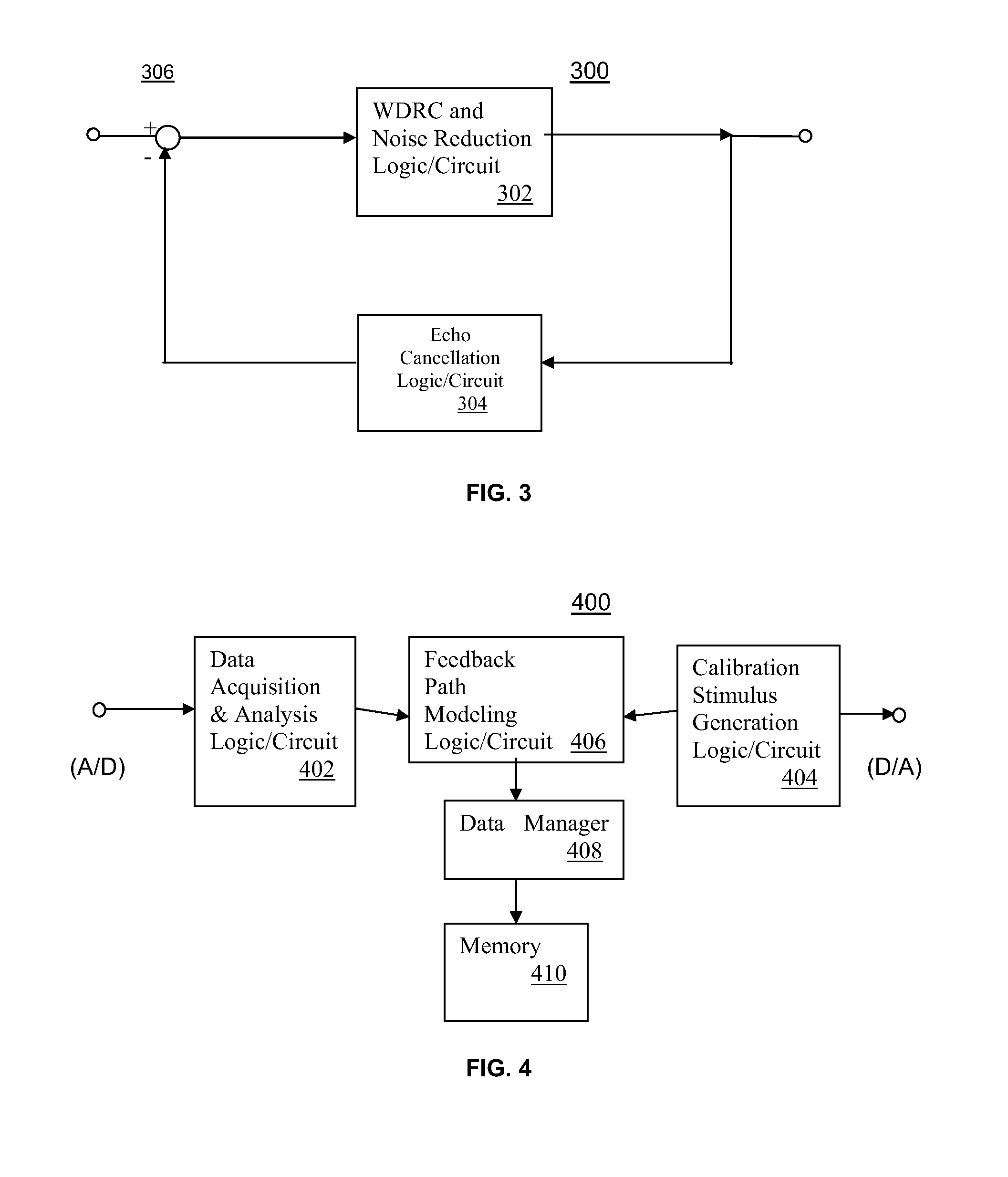 Auto-fit hearing aid and fitting process therefor