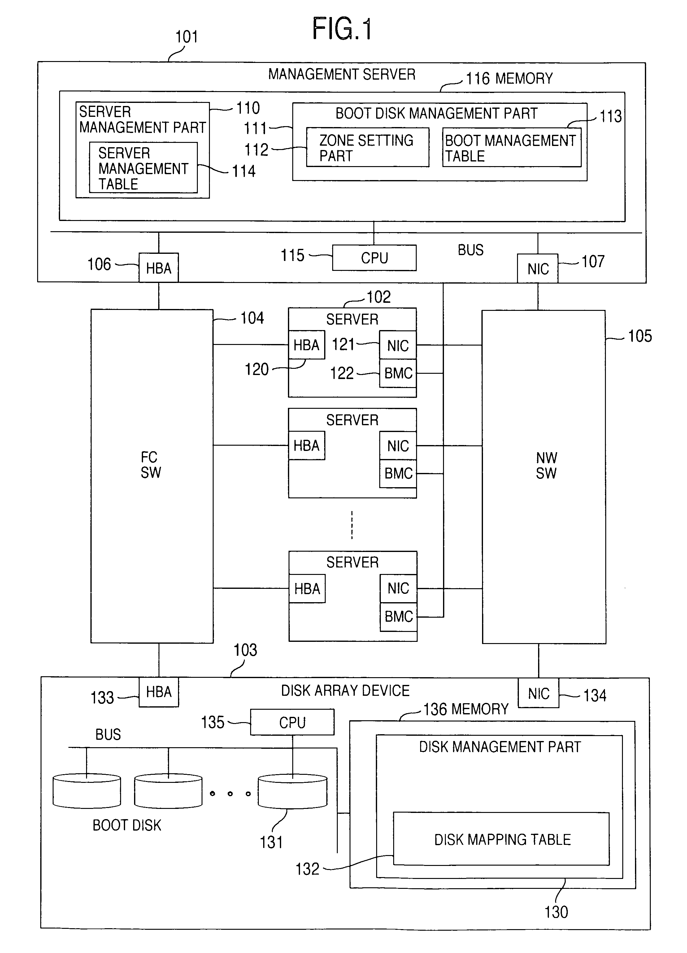 Controlling method, computer system, and processing program of booting up a computer