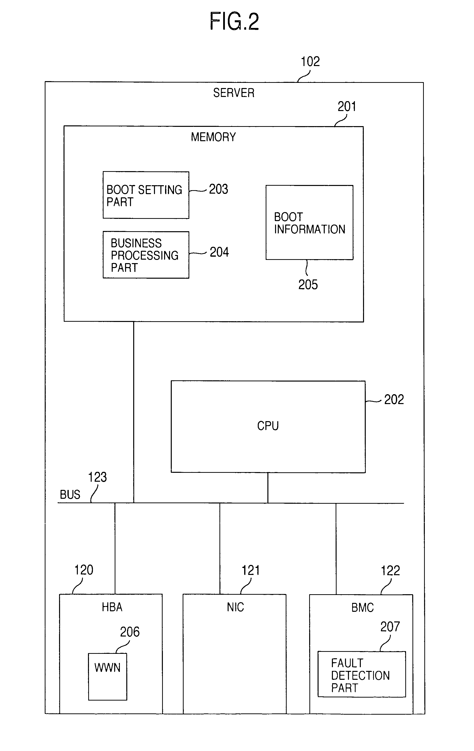 Controlling method, computer system, and processing program of booting up a computer