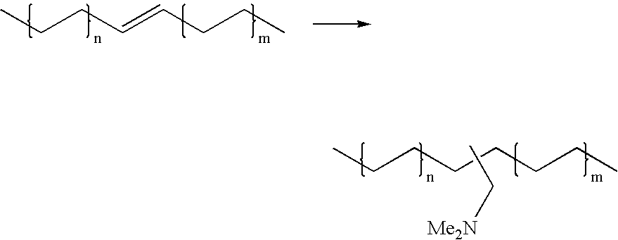 Hydroaminomethylation of olefins