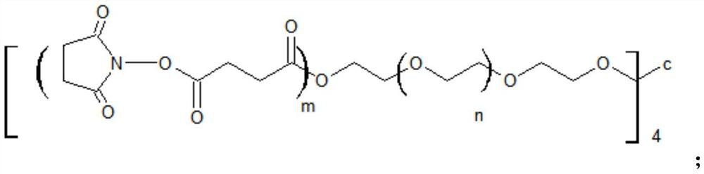 Preparation method of gel for preventing anastomotic leakage after colorectal surgery