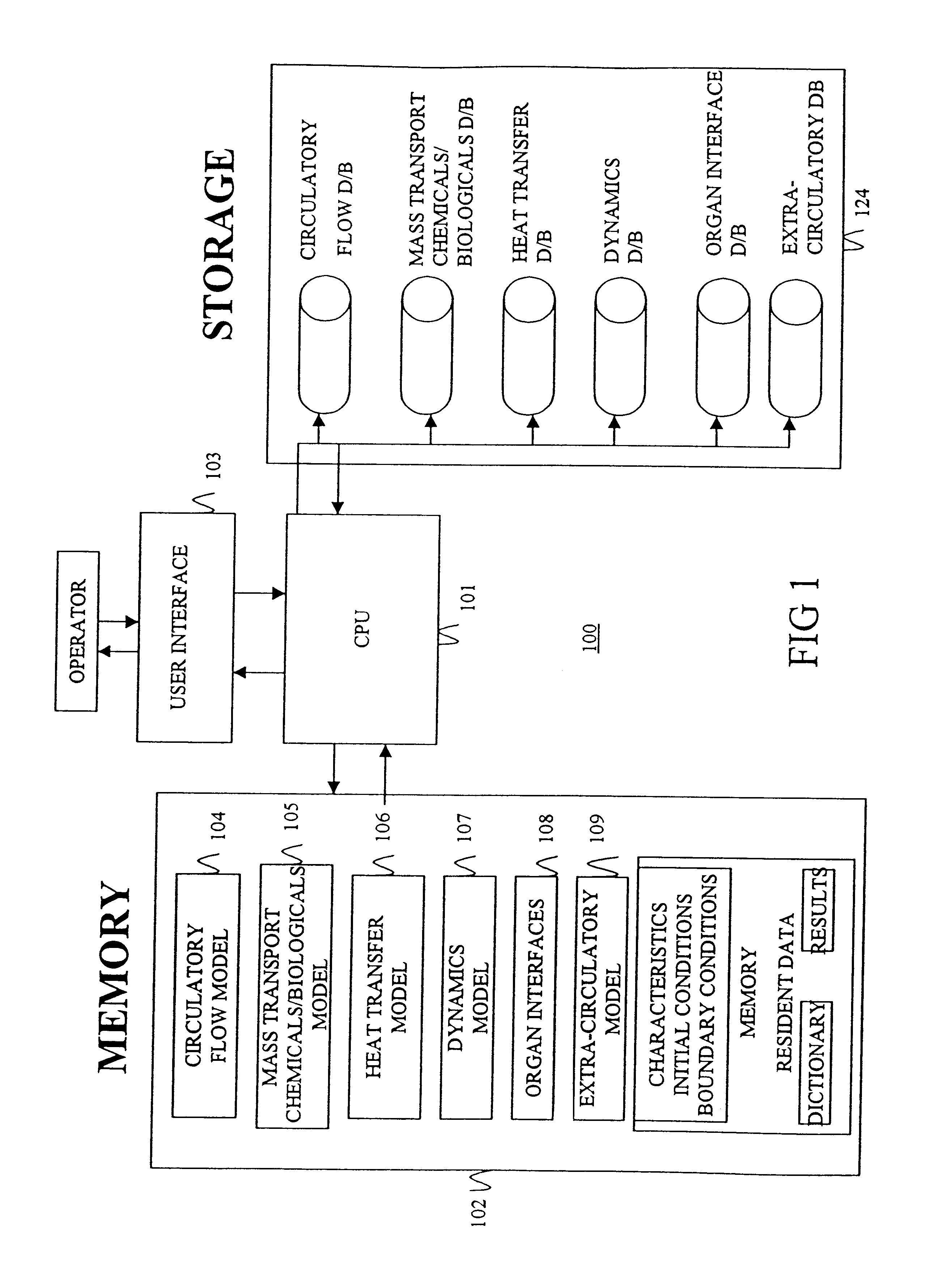 Configurable bio-transport system simulator