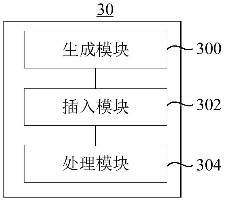 Message pushing method and device, electronic equipment and computer readable storage medium