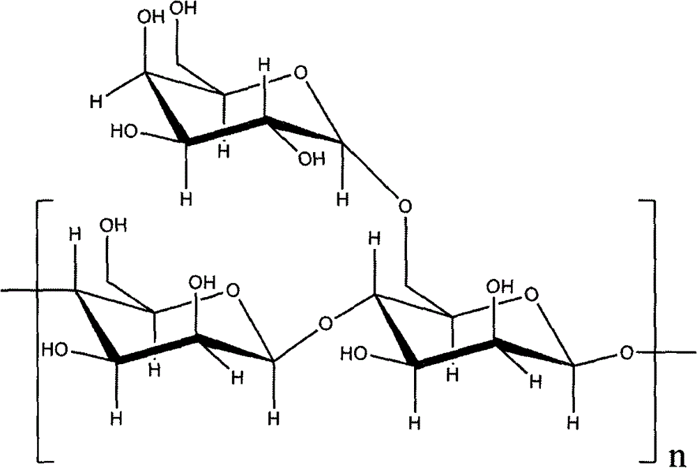 Method for preparing high-content fenugreek gum