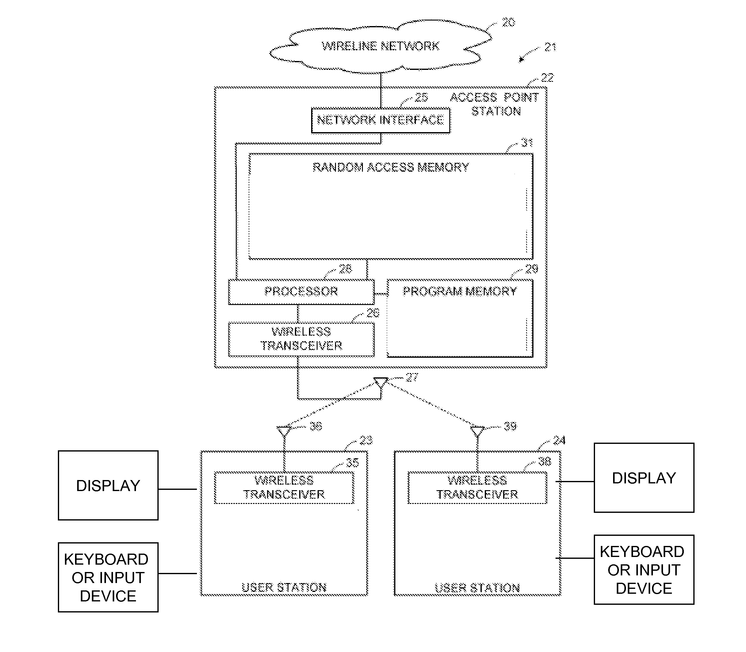 Channel binding mechanism based on parameter binding in key derivation