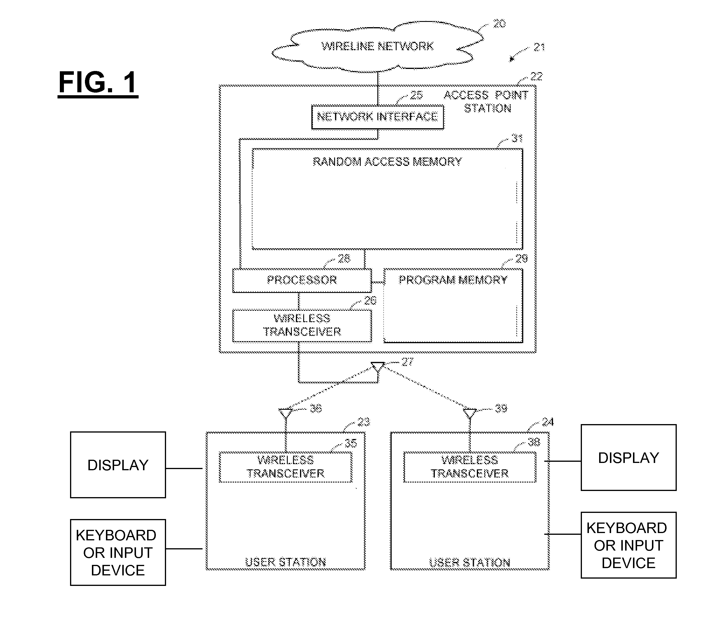 Channel binding mechanism based on parameter binding in key derivation