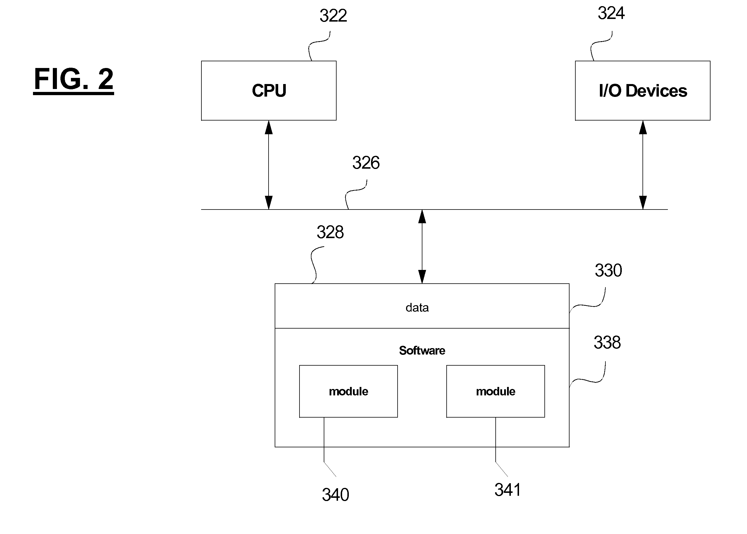 Channel binding mechanism based on parameter binding in key derivation